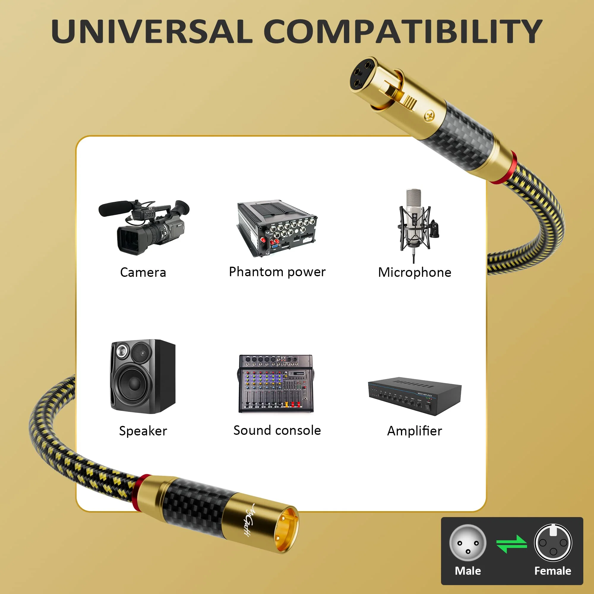 Hi-Fi XLR to XLR Microphone Cable 100 Feet, Male to Female Cable, 3 Pin Balanced XLR Cable, 16AWG Silver Plated Copper, Multiple Shield, Nylon Braided Cord for Real HiFi System, Audiophile - Image 5