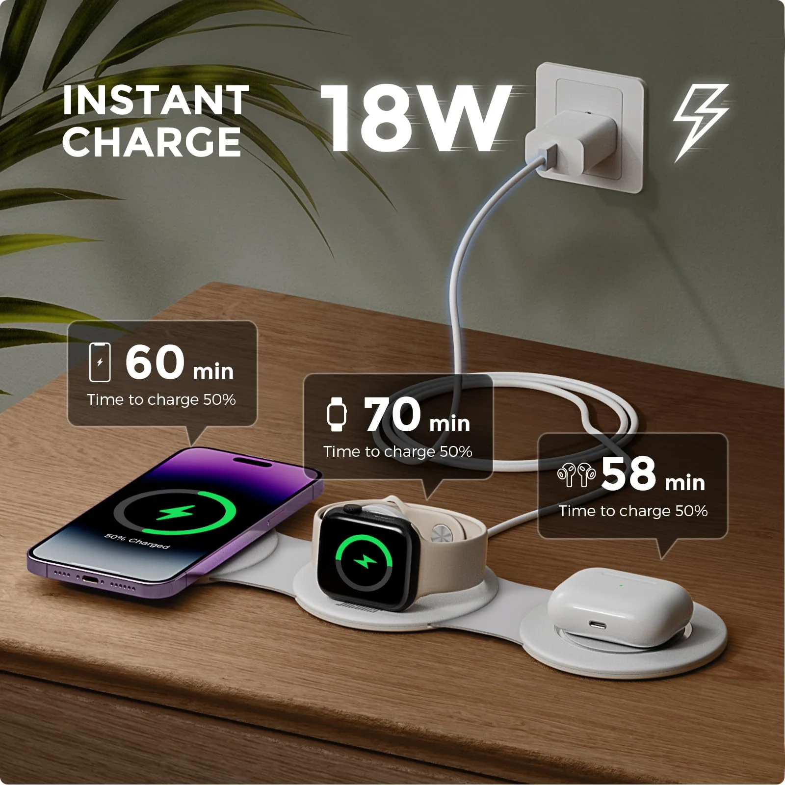 Hicober 3 in 1 Wireless Charging Station for iPhone 15, Magnetic Foldable Travel Charger Station Stand 18W for iPhone 16 15 14 13 12 Pro/Max/Plus/Apple Watch All Series & Airpods White - Image 3