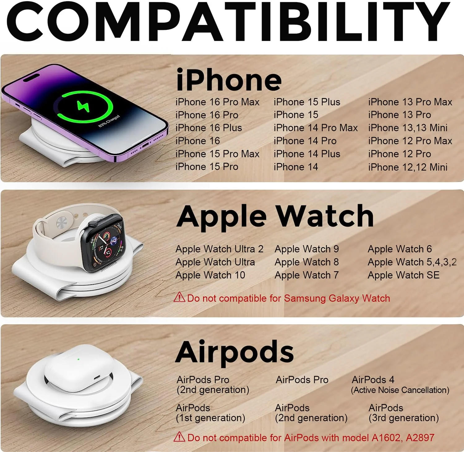 Hicober 3 in 1 Wireless Charging Station for iPhone 15, Magnetic Foldable Travel Charger Station Stand 18W for iPhone 16 15 14 13 12 Pro/Max/Plus/Apple Watch All Series & Airpods White - Image 6