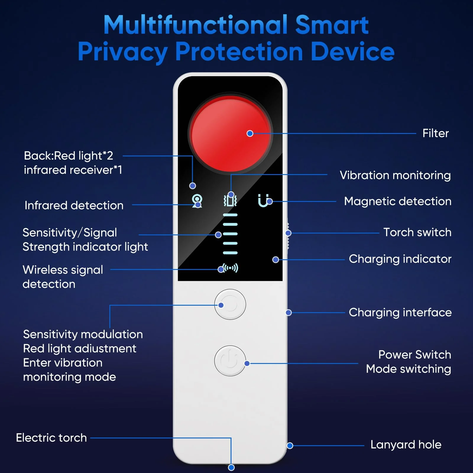 Hidden Camera Detector 2025 Anti-Spy Camera Finder with 5 Levels Sensitivity - GPS Tracker Detector - Bug Finder - Emergency Light for Home, Car, Hotel and Office - White - Image 7