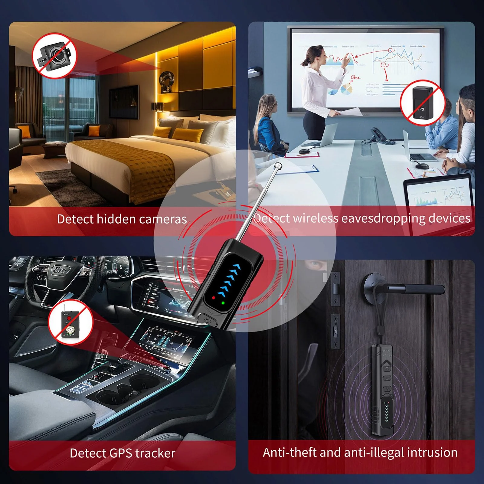 Hidden Camera Detectors,Anti-Spying Device,Portable GPS Tracker Detector and Bug Sweeper Device,Wireless Signal and RF Scanner,Hidden Camera Finder for Travel,Hotels,Home,Office,Car - Image 2