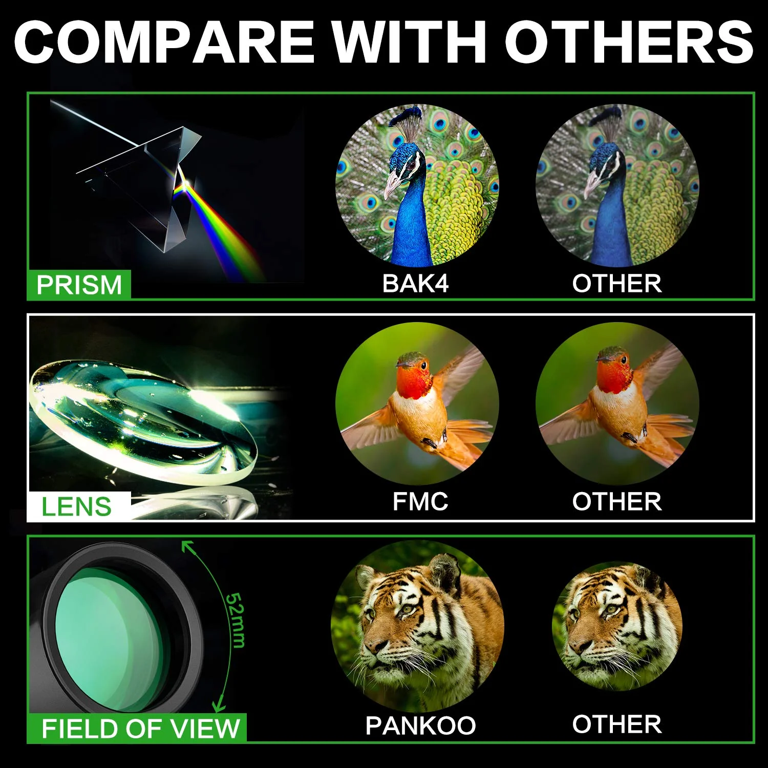 High Powered 16X52 Monocular Telescope for Adults - 2025 Power Prism, Compact HD Scope, Suitable for Gifts, Outdoor Activities, Concert, Travelling & Bird Watching 16xmonocular - Image 3