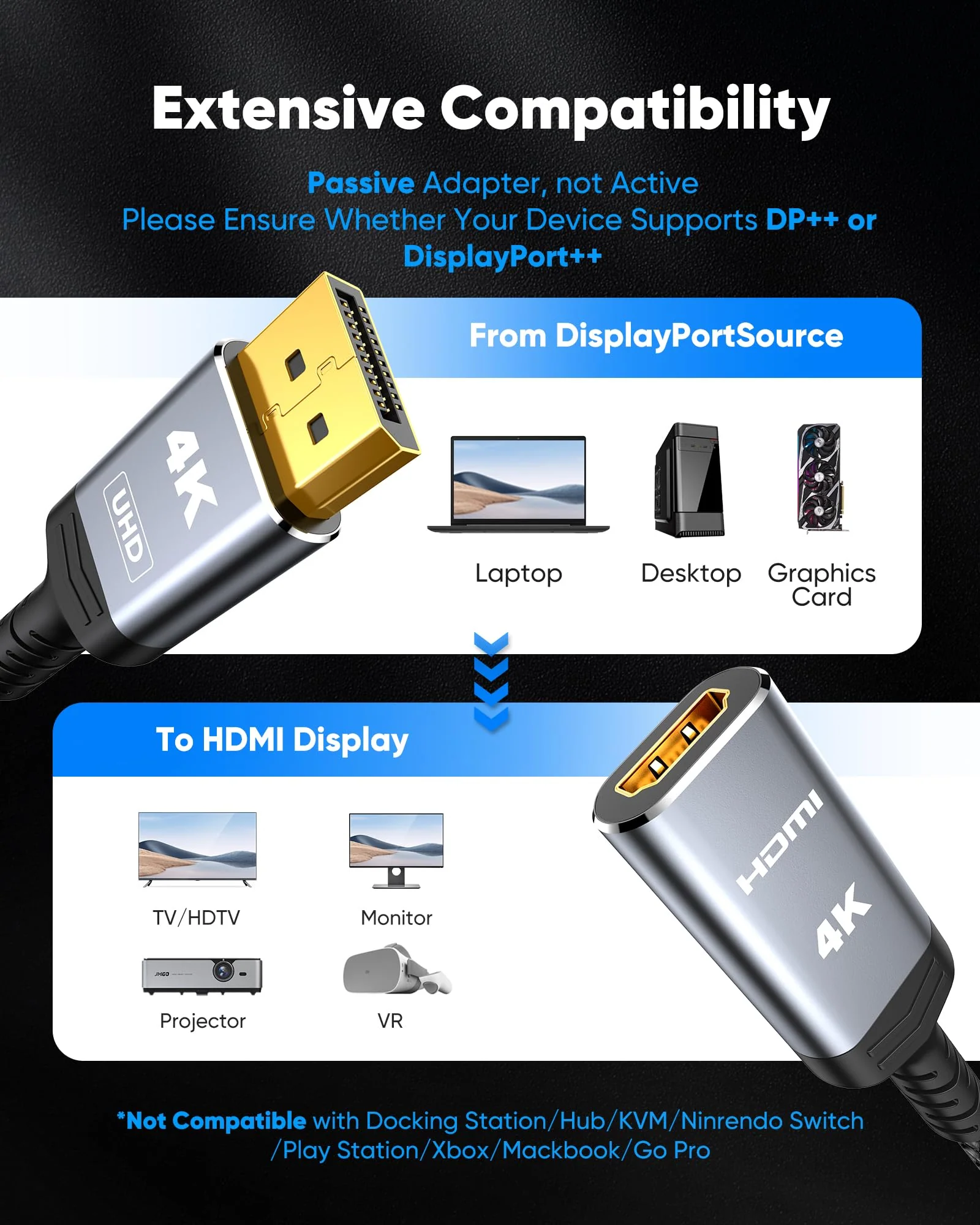 Highwings 4K DisplayPort to HDMI Adapter 5-Pack, Uni-directional Display Port DP to HDMI Adaptor Converter Male to Female(1080p 120Hz), for AMD NVIDIA Dell HP Laptop HDTV Monitor Projector, [Passive] 5 Pack Grey - Image 7