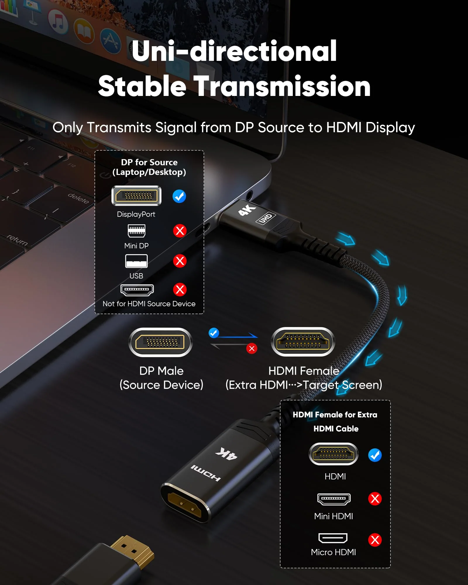Highwings 4K DisplayPort to HDMI Adapter, Uni-Directional DP to HDMI Adapter Converter Cable Male to Female, HDMI Abapter Compatible with Laptop Desktop HDTV Monitor Projector, Black, Passive 4K-1 Pack - Image 3