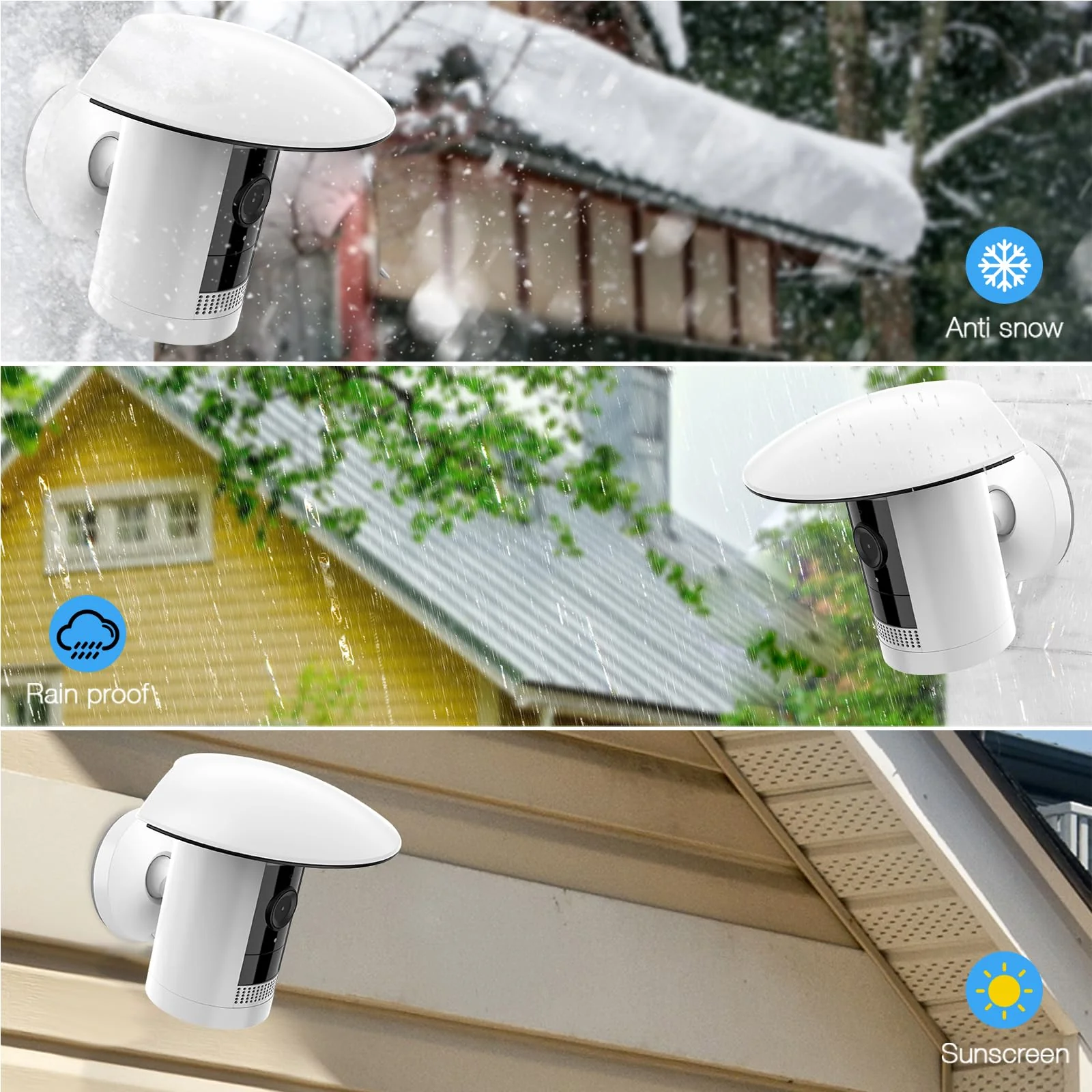 HOLACA Sun Rain Shade Camera Cover for Stick Up Cam, Camera Shield for Resistant UV White - Image 6