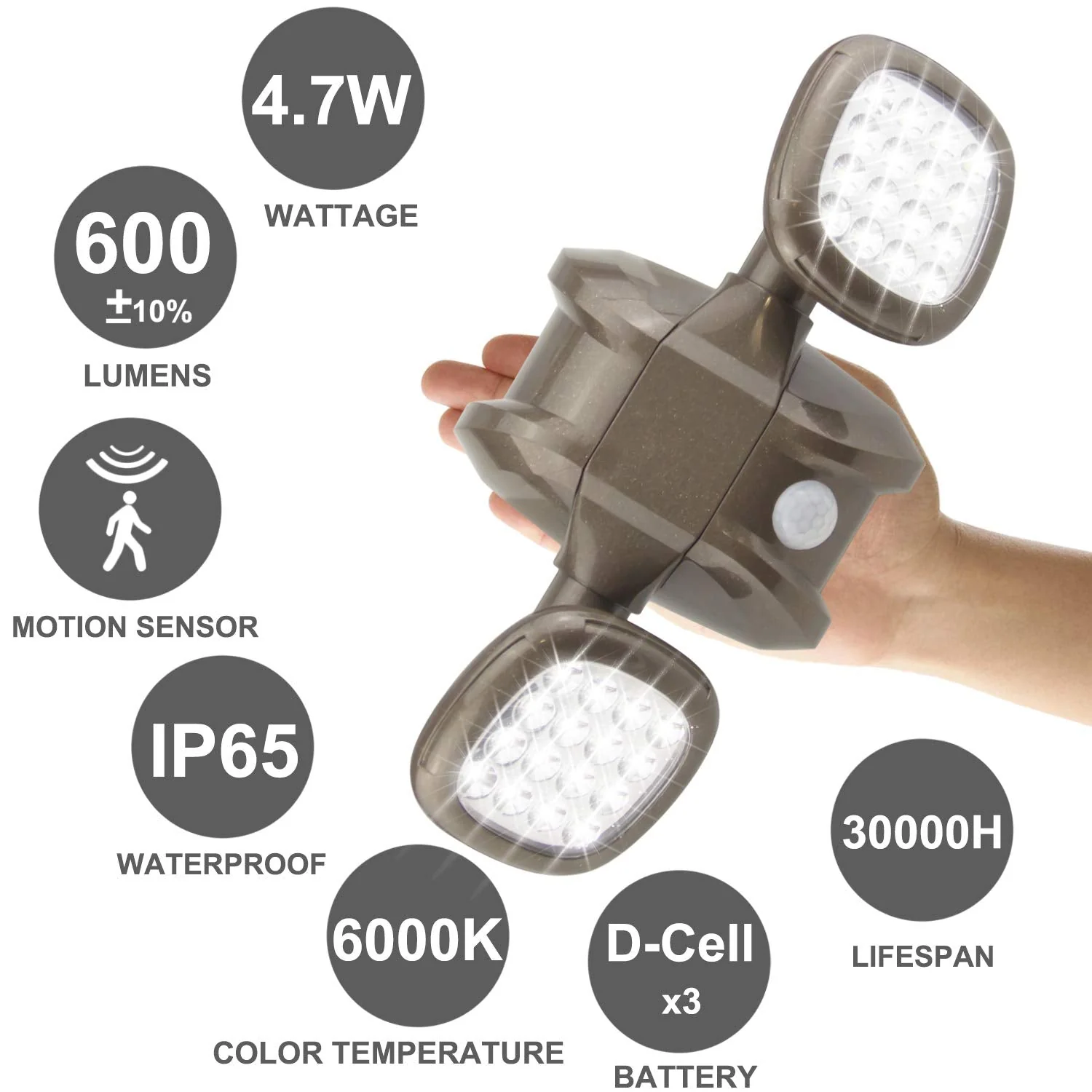 HONWELL Motion Sensor Light Outdoor Battery Operated Outside Security Flood Light Cordless IP65 Waterproof 32 LED Dual Head Spotlights, Motion Detector Lights for House Garage Porch Garden Shed brown - Image 2