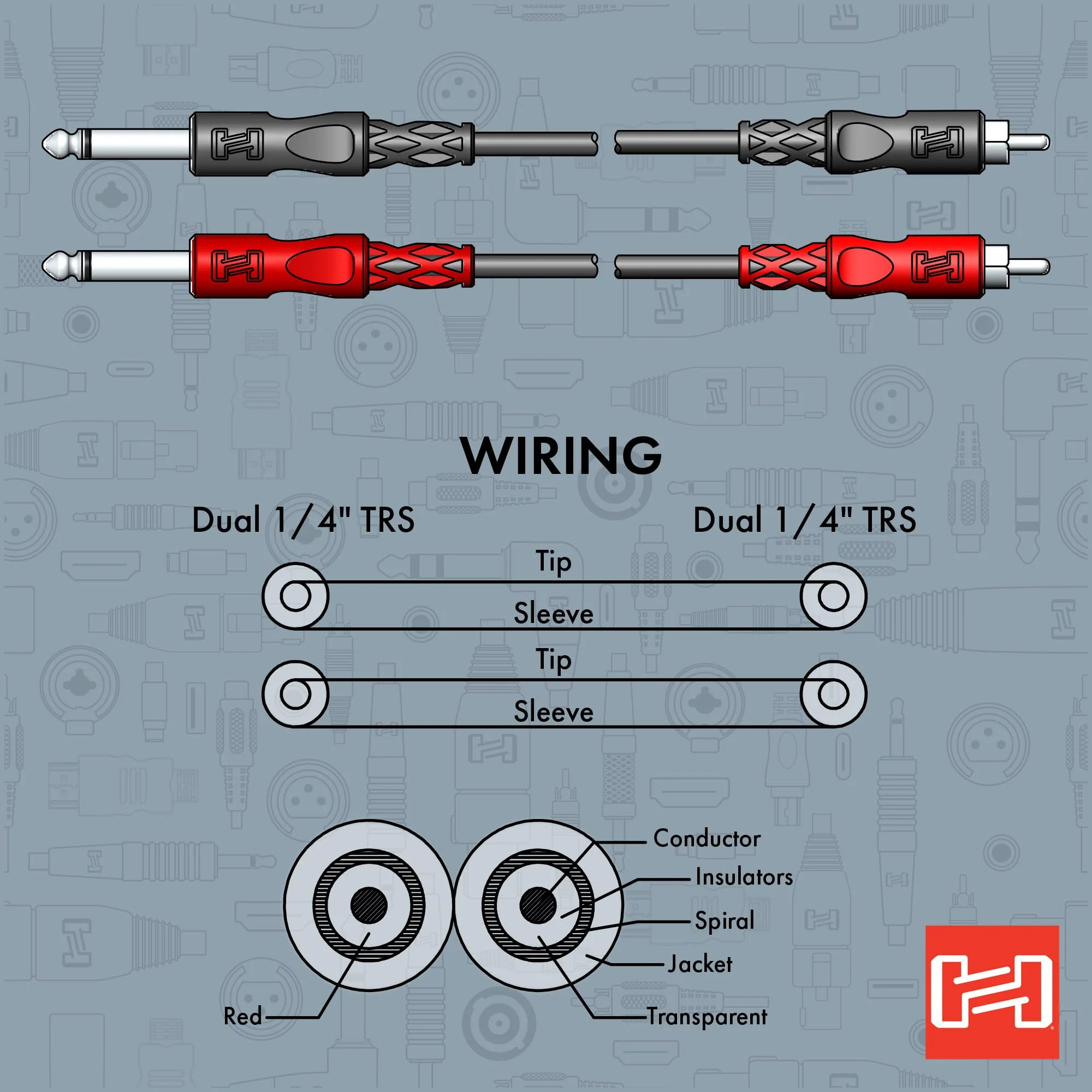 Hosa CPR-204 Stereo Interconnect, Dual 1/4 Inch TS to Dual RCA, 13 Feet 13.1 Feet Single - Image 5