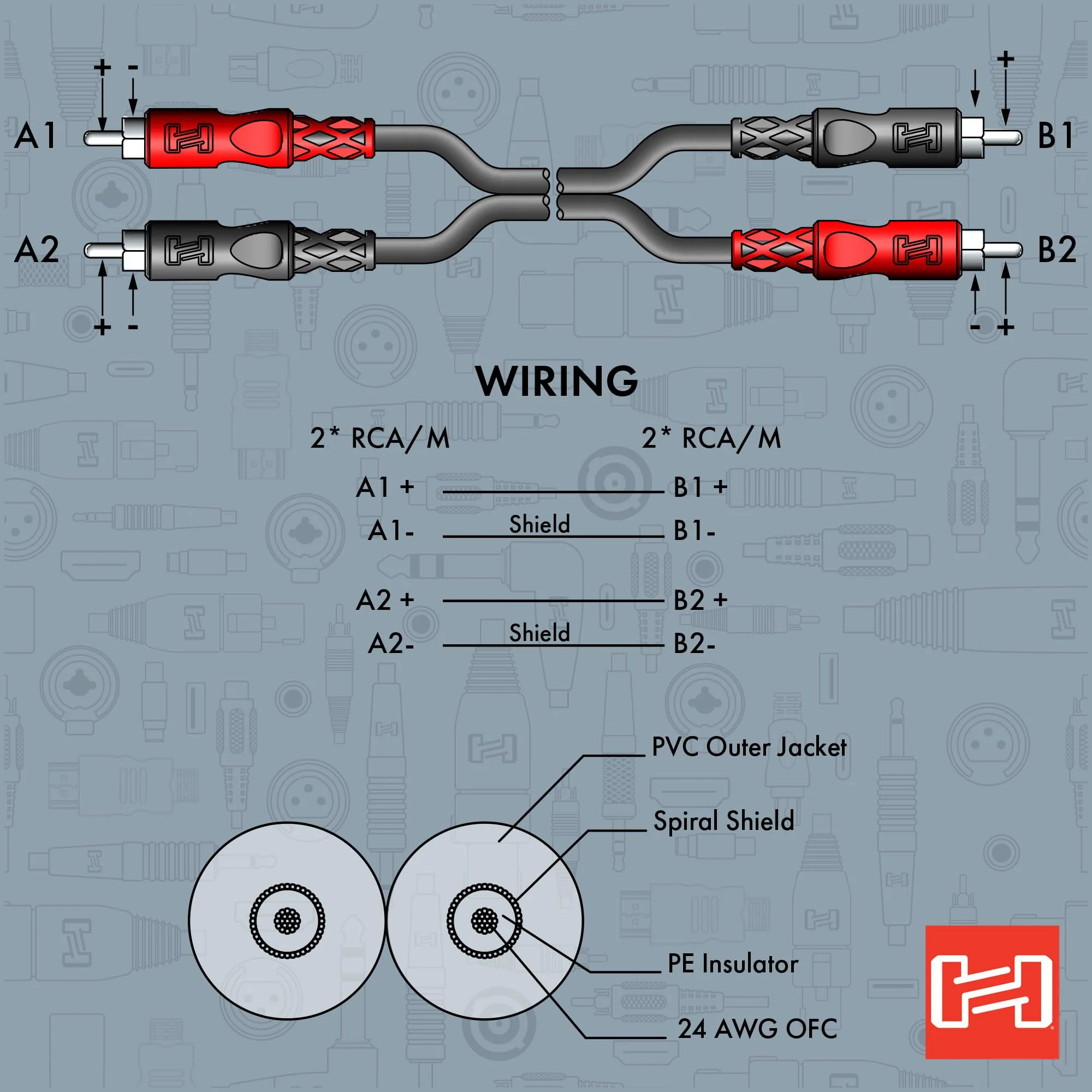 Hosa CRA-204 Stereo Interconnect, Dual RCA to Same, 13 Feet 13.1 Feet - Image 5
