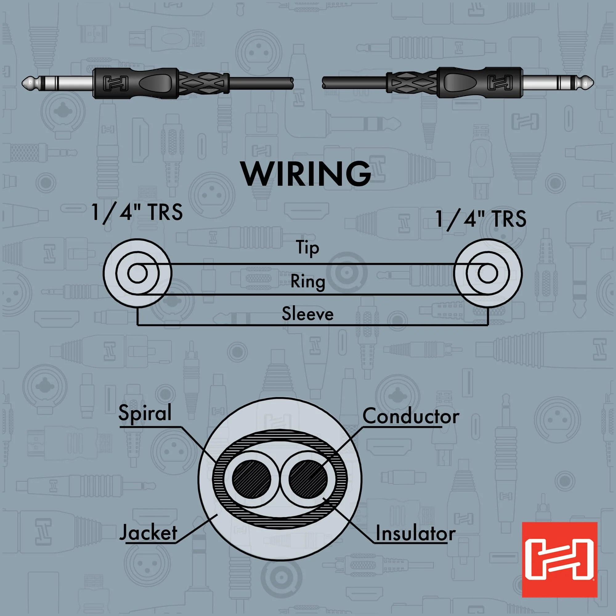Hosa CSS-115 Balanced Interconnect, 1/4 Inch TRS to Same, 15 Feet - Image 5