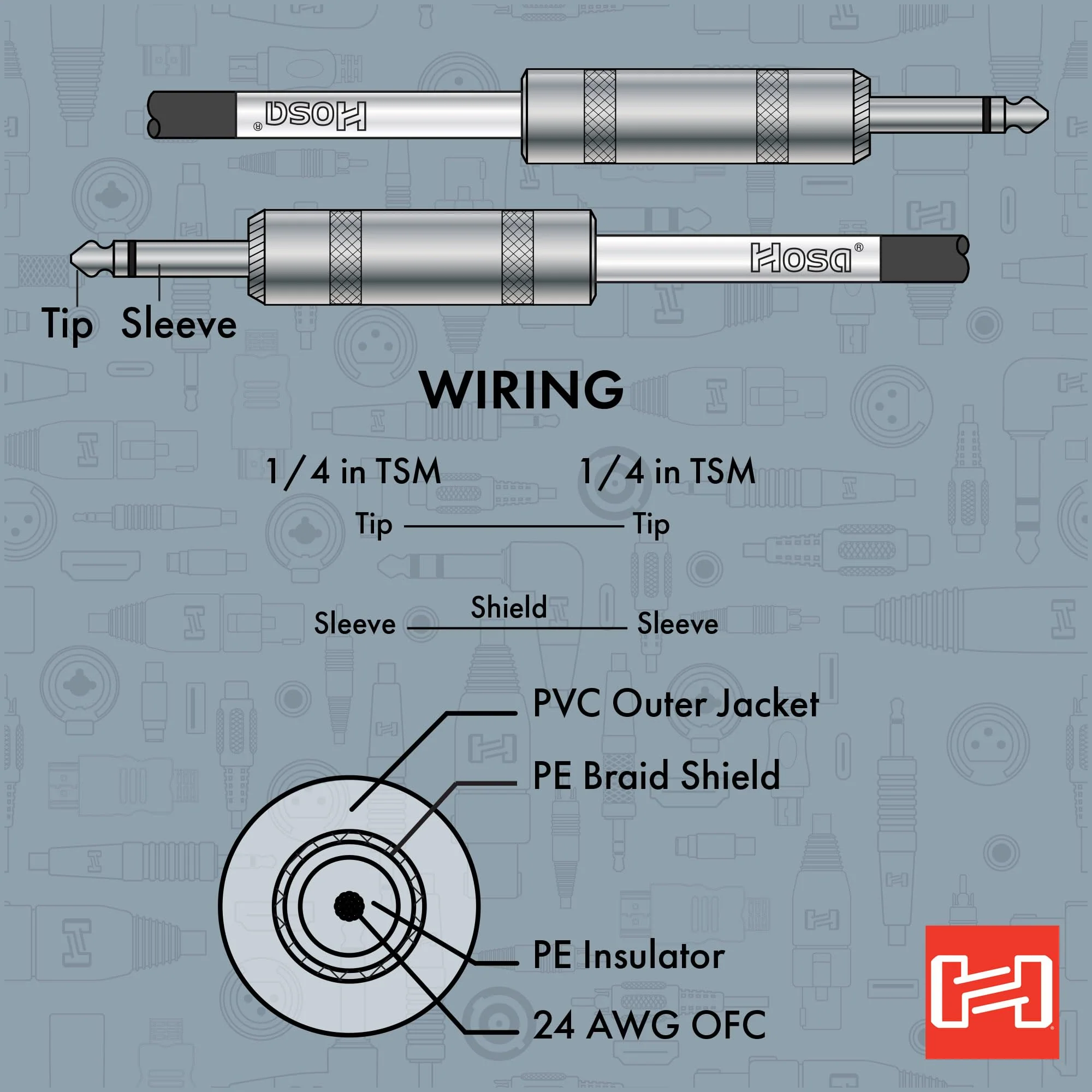 Hosa GTR-215 Guitar Cable, Hosa Straight to Same, 15 Feet - Image 5