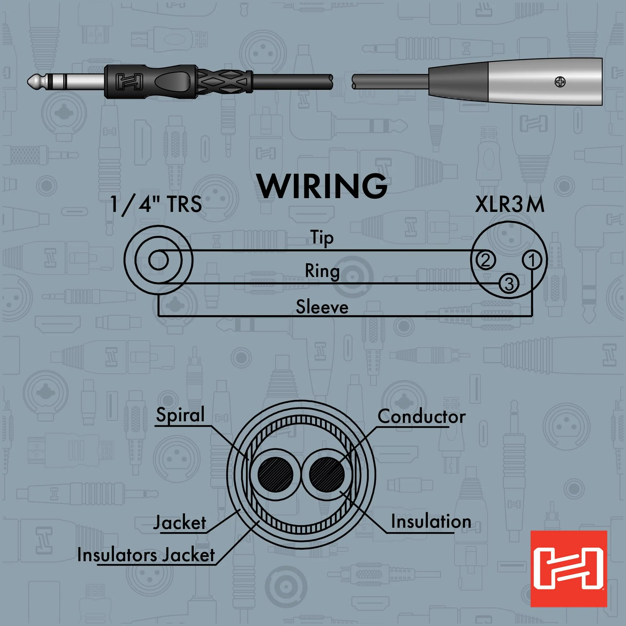 Hosa STX-120M Balanced Interconnect, 1/4 Inch TRS to XLR3M, 20 Feet - Image 5