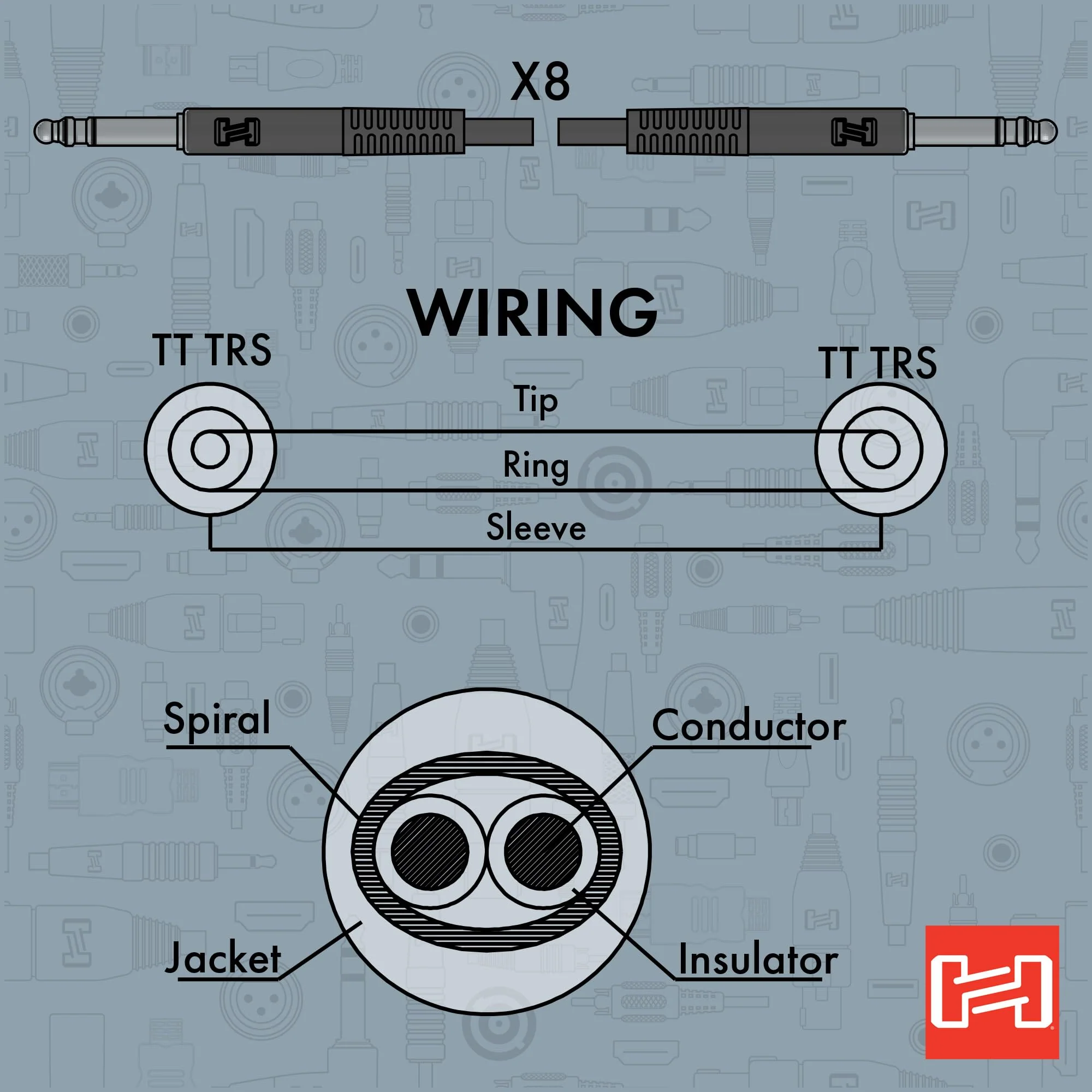 Hosa TTS-890 Balanced Patch Cables, TT TRS to Same, 3 Feet - Image 4