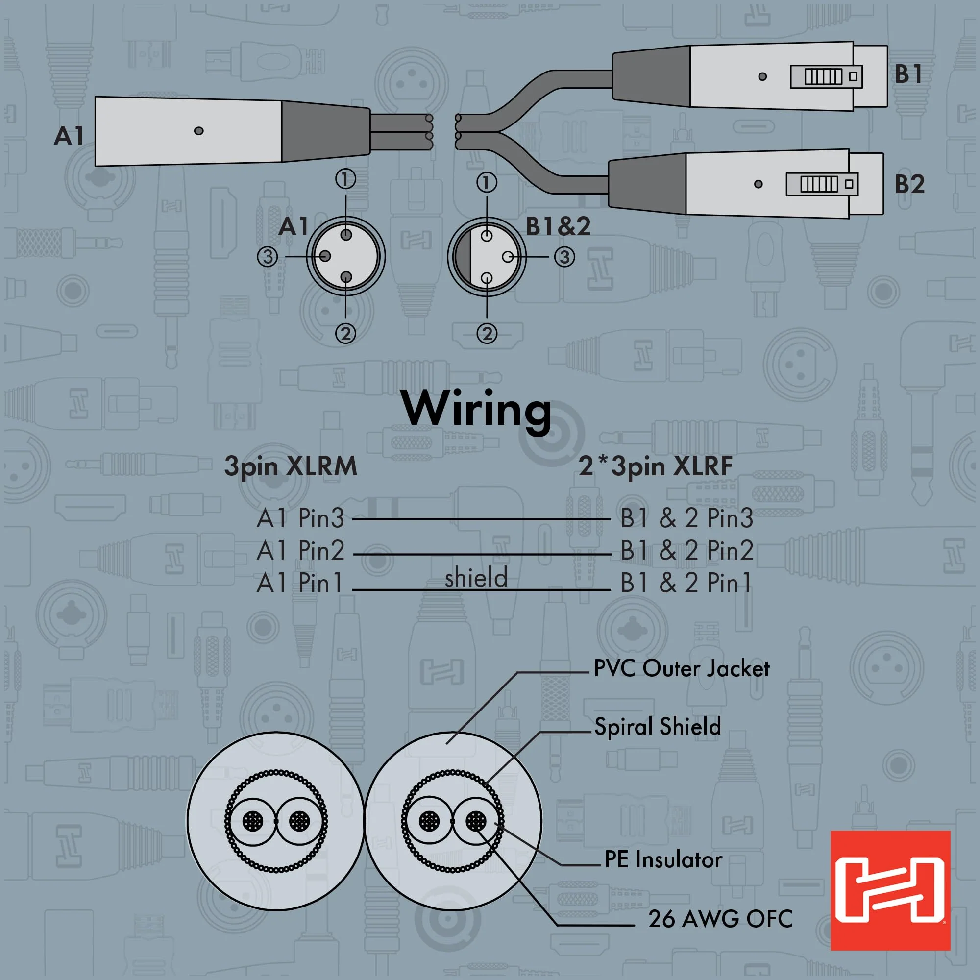 Hosa YXF-101.5 Y Cable, Dual XLR3F to XLR3M, 18 Inches - Image 5
