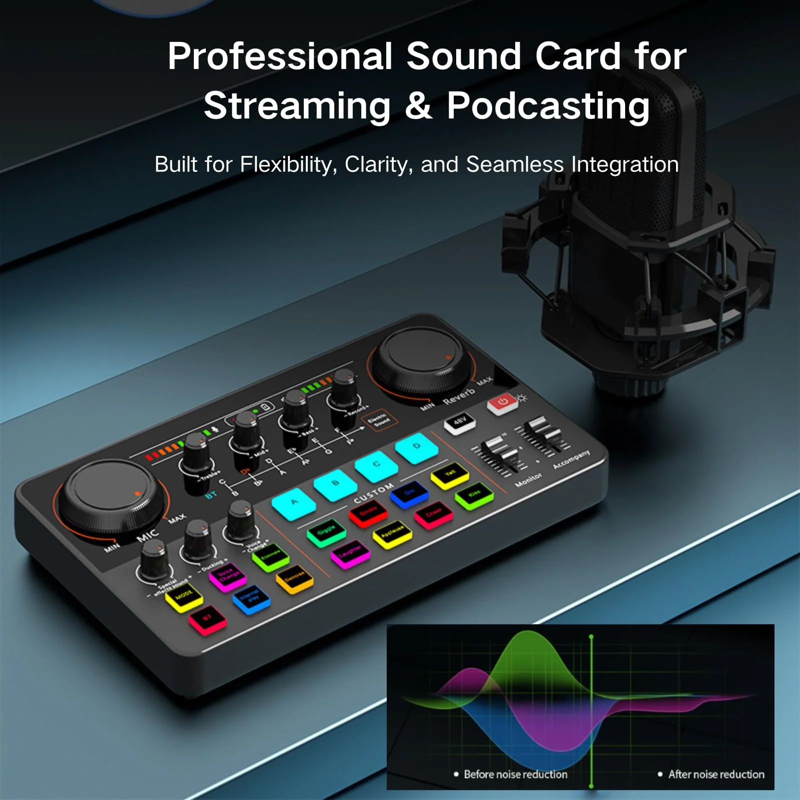 HOSONGIN Audio Interface for Beginners - Streaming Podcast Mixer with Pro-preamp, 48V Phantom Power, Voice Changer, Customizable Sound Effects, Noise Reduction for Podcasting, Gaming, Recording Sound-Card-P300 - Image 2
