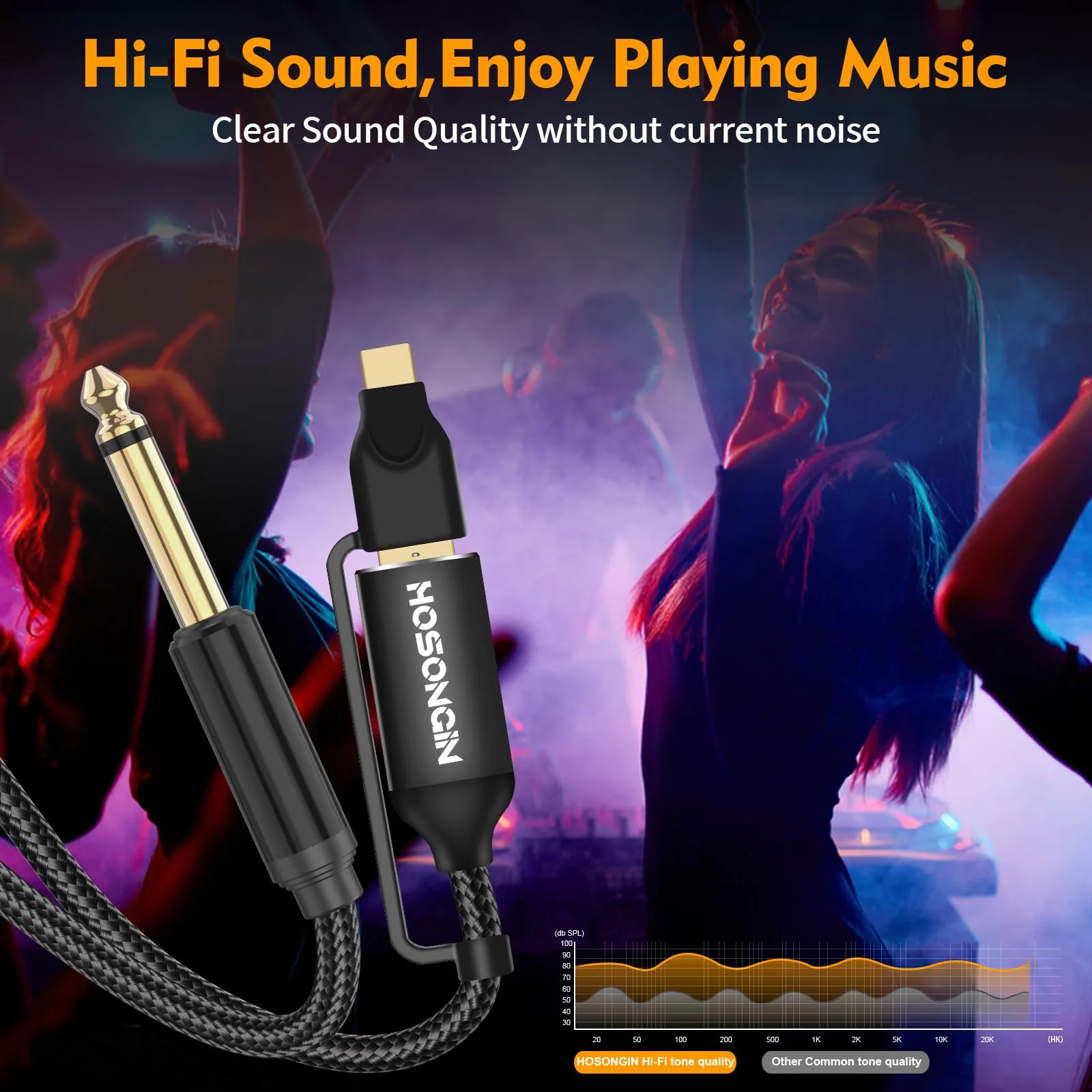 HOSONGIN USB Guitar Cable, Dual USB-C and USB-A Connectors, 16-bit/48kHz High-Fidelity Audio Adapter for Electric Guitar/Bass, Compatible with GarageBand, Audacity, and MacBook, 10 Feet - Image 6