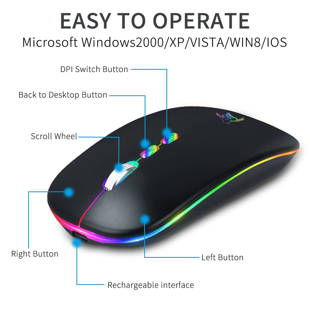 HOTLIFE LED Wireless Mouse, Slim Rechargeable Silent Portable USB Optical 2.4G Wireless Bluetooth Two Mode Computer Mice with USB Receiver and Type C Adapter (Black) Black - Image 8