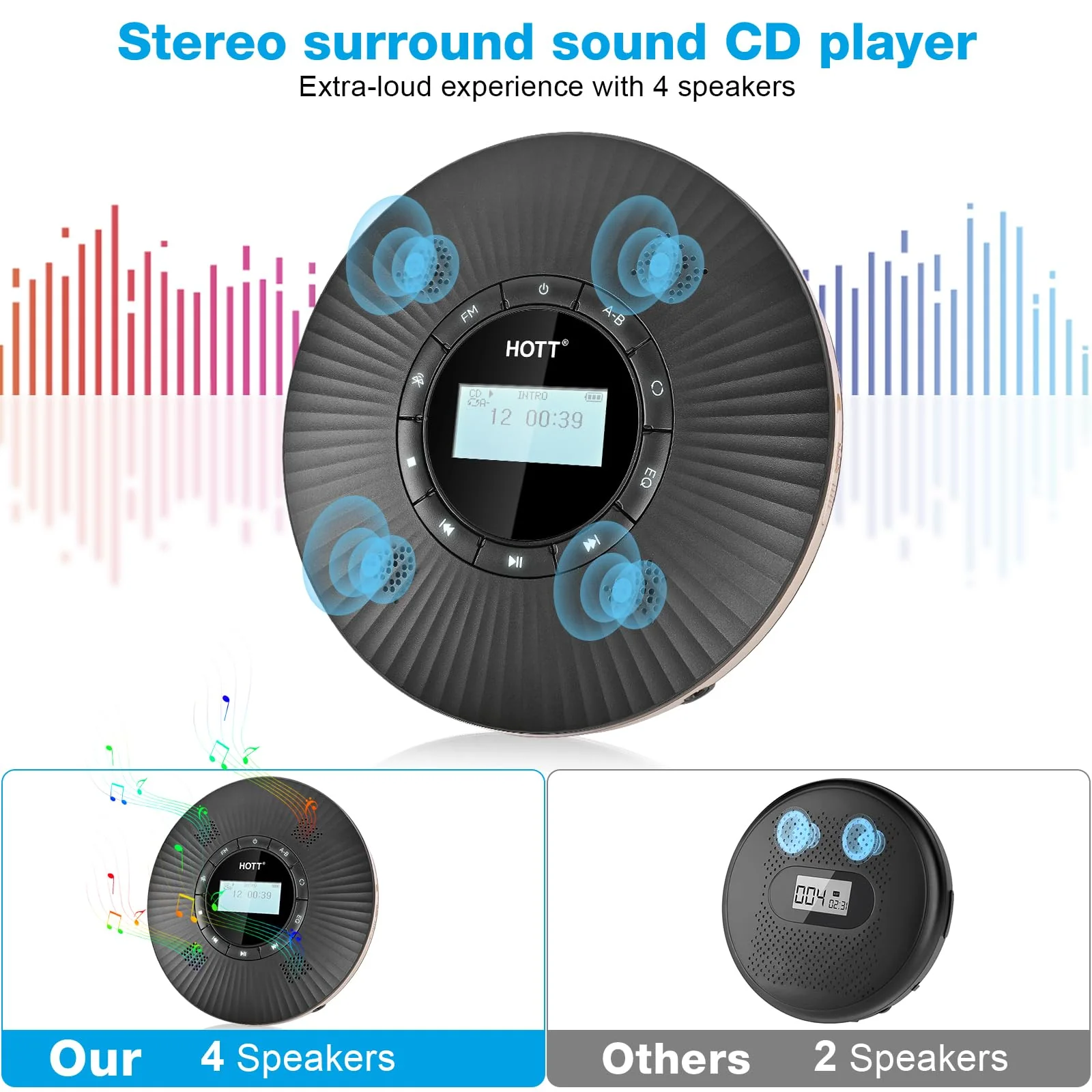 HOTT CD Player Portable with 4 Speakers, Portable CD Player with 5.3 Bluetooth and FM Transmitter with Big LCD Screen Rechargeable 1800mAh Small Walkman CD Players with Headphones for Car Home Travel C228 Black - Image 2