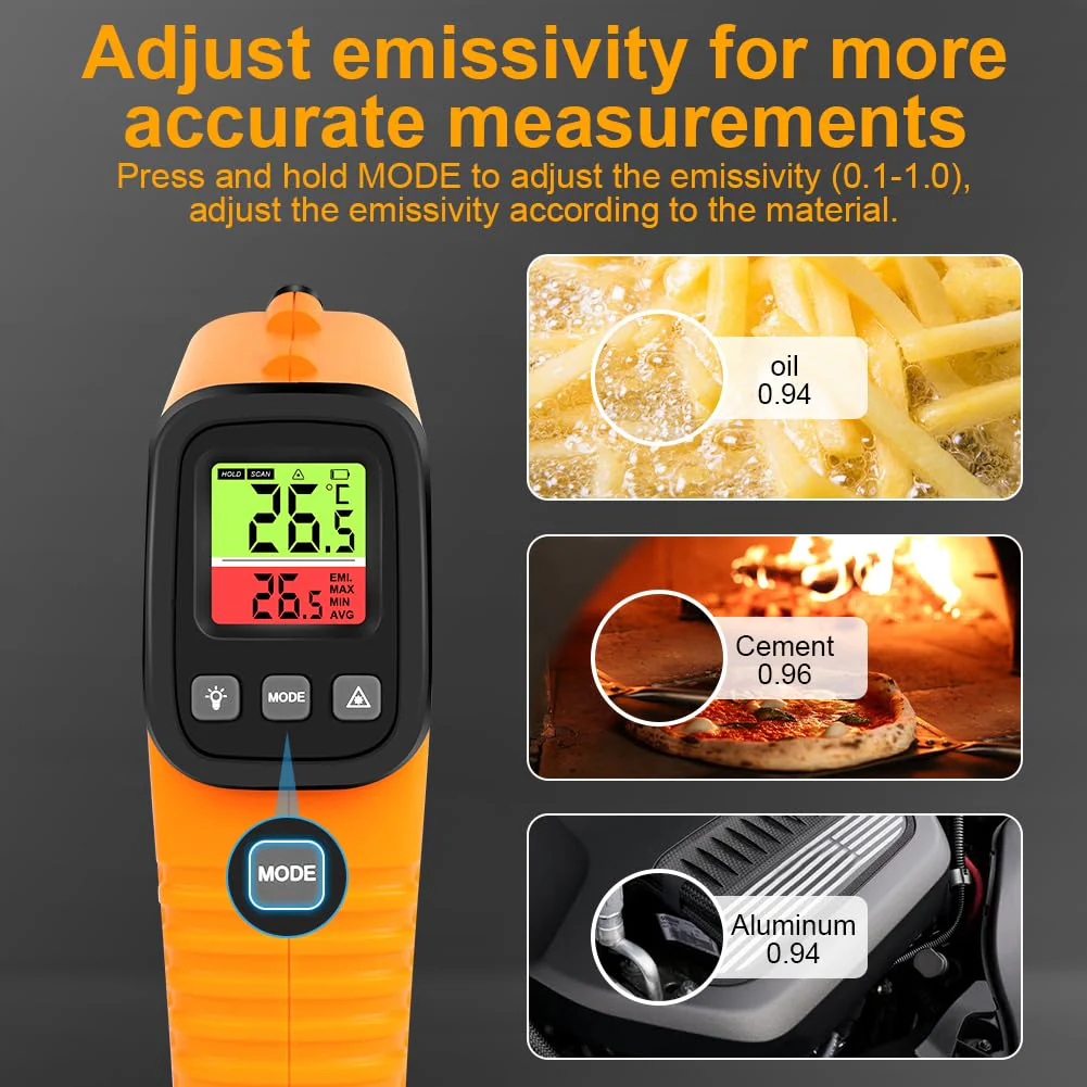 HOTUT Infrared Thermometer, Digital Laser Temperature Gun -58°F~1022°F (-50°C ~ 550°C), Non-Contact Laser Temperature Meter with Meat Thermometer, for Cooking/Barbecue/Industry, Not for Humans infrared thermometer + meat thermometer - Image 3