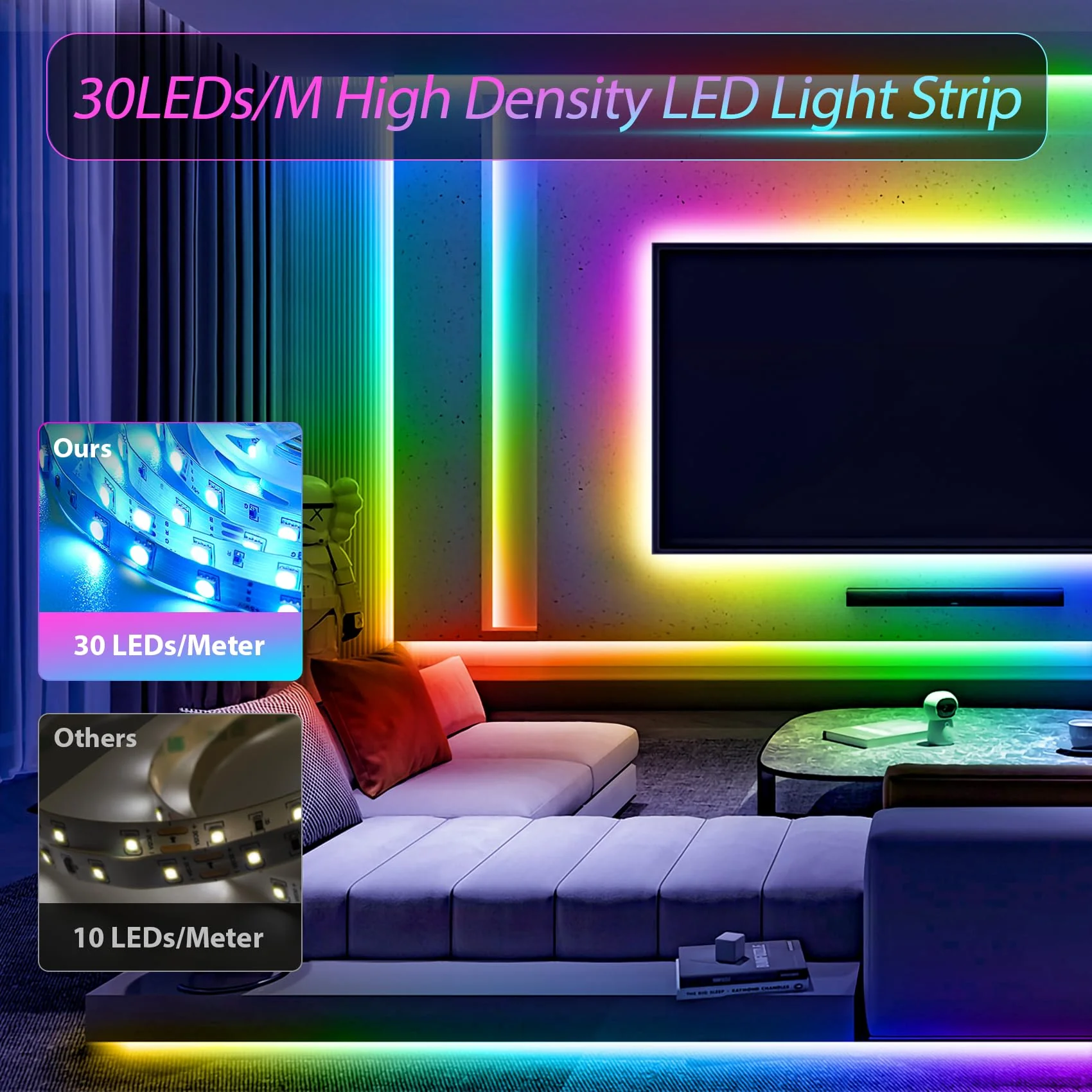 HOUHUI LED Strip Lights Kit, 2x9.8Ft RGB LED Lights Strip for 32-50in TV LED Backlight, App Control Strip Light Waterproof IP65 with Remote, Music Sync USB TV LED Light Strip for Home PC Monitor Desk - Image 2