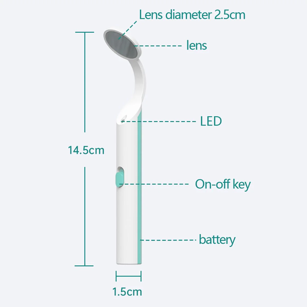 Hsthe Sea 2 Piece Dental Mirror with LED Light, Anti-Fog Mouth Mirror for Oral Care - Image 7