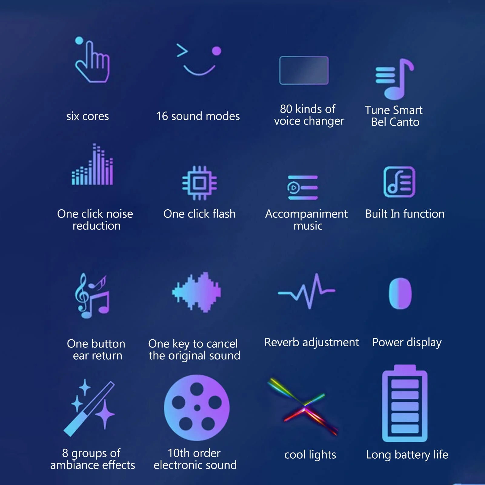 I9 Voice Changer Set, Mini Live Broadcast Voice Disguiser, Handheld Microphone Voice Changer, 8 Different Sounds/Sound Effects, for iOS, for Android(English Version) English Version - Image 2
