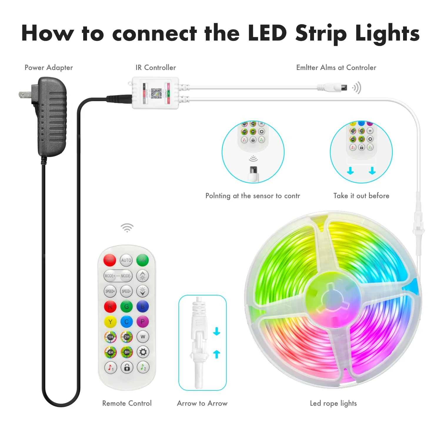 IC Smart RGB LED Strip Lights, 65.6FT LED Lights for Bedroom, App Control/Remote Control, Music Sync, DIY Design, Rainbow Chasing Effects, Strip Lights for Home, Party Decor - Image 7