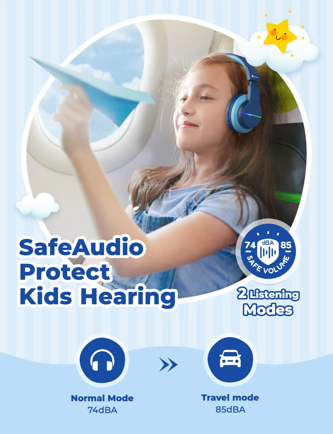 iClever BTH12 Kids Bluetooth Headphones,Colorful LED Lights Wireless Kids Headphones,74/85dBA Safe Volume,85H Playtime,Bluetooth 5.2,Over Ear Headphones Built-in Mic for iPad/Tablet/Airplane,Blue Blue - Image 3