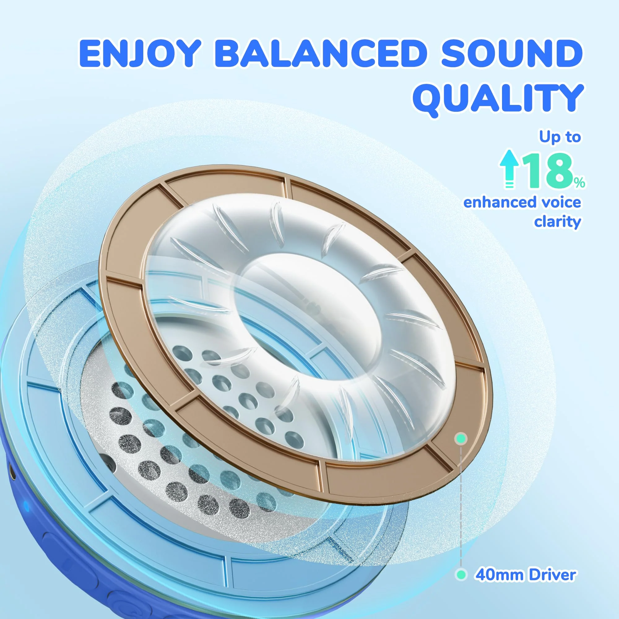 iClever BTH22 Kids Bluetooth Headphones, 60H Play Time, 74/85 dBA Safe Volume, Bluetooth 5.4, USB C, Over Ear Kids Headphones Wireless with Mic AUX Cord for iPad/Tablet/Travel/School, Blue - Image 5