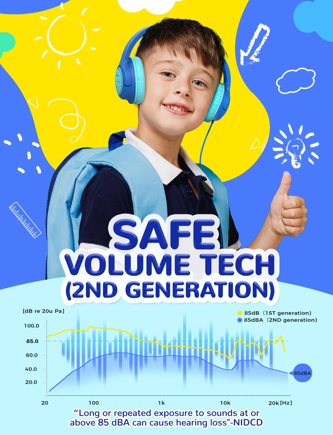 iClever Kids Headphones with Cord, 85dBA Safe Volume Wired Headphones for Kids, Stereo Sound Foldable Adjustable, 3.5mm Jack, Over Ear Kids Headphones for School/Boys/Girls/iPad/Tablet/Travel, Blue - Image 2