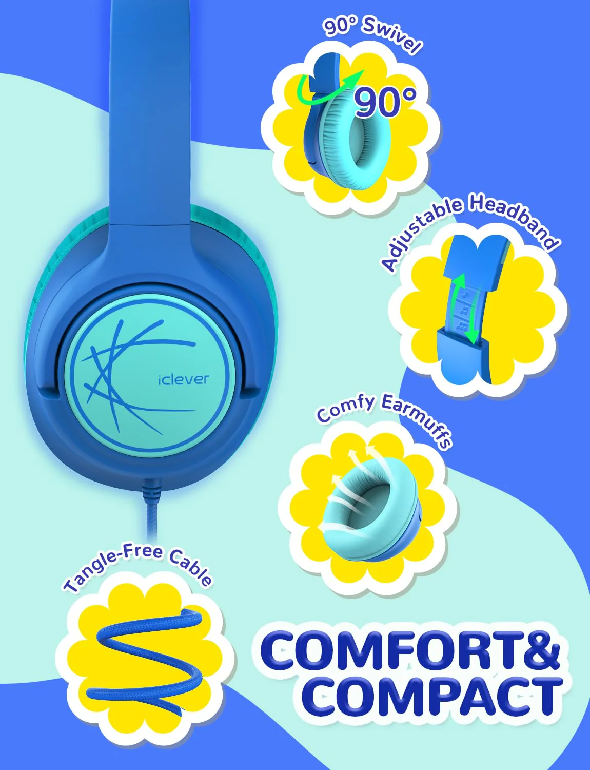 iClever Kids Headphones with Cord, 85dBA Safe Volume Wired Headphones for Kids, Stereo Sound Foldable Adjustable, 3.5mm Jack, Over Ear Kids Headphones for School/Boys/Girls/iPad/Tablet/Travel, Blue - Image 5