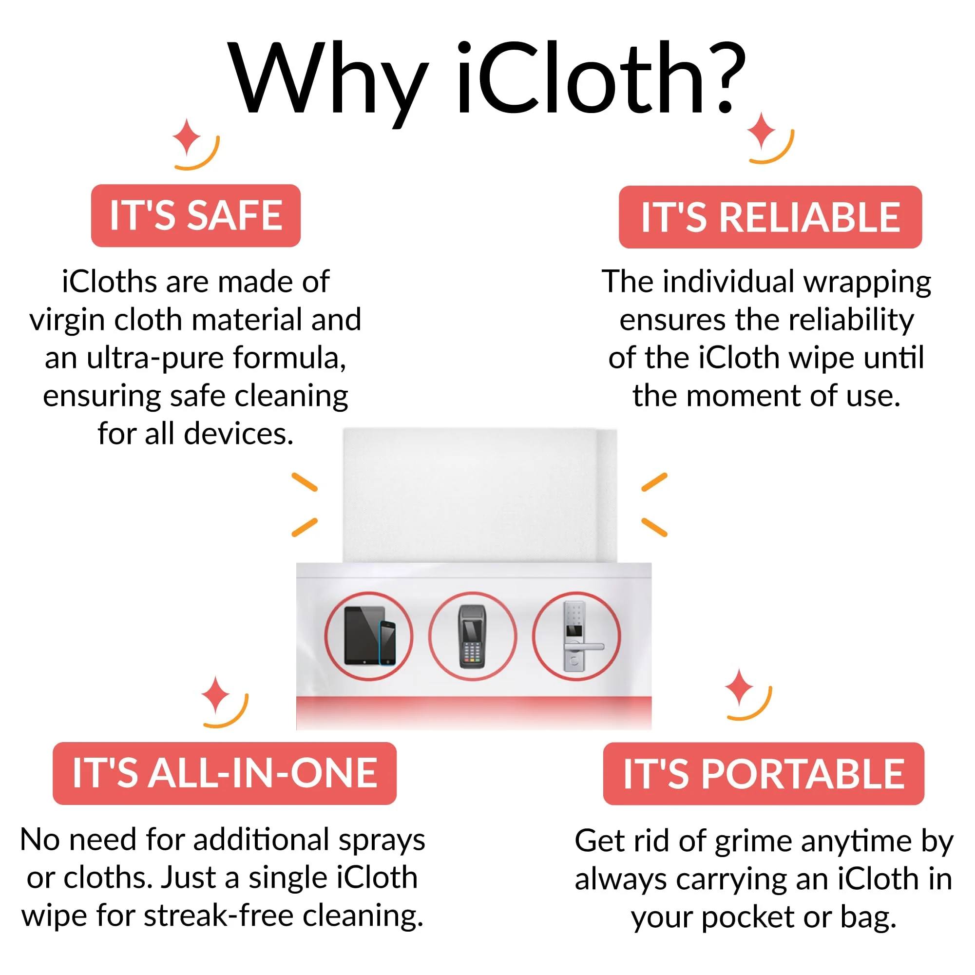 iCloth 70% Isopropyl Alcohol Large Wipes for Electronics (5x7 in) – Laptop, Computer Monitor, Phone, and Screen Cleaner – Lint-Free, Streak-Free, Scratch-Free – 50 Wipes 1 Count (Pack of 50) - Image 3