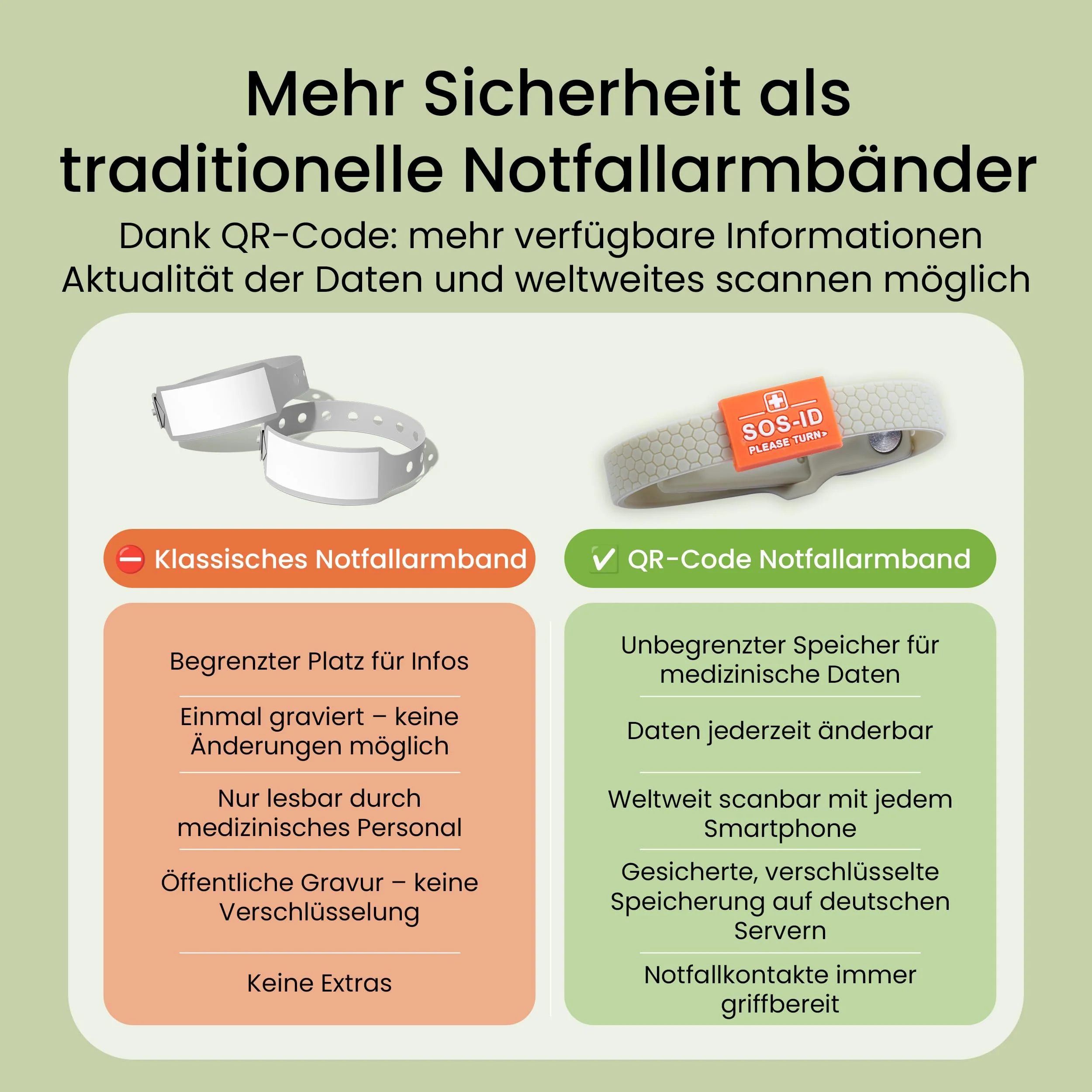 ID-No Sports Emergency Soft Silicone Bracelet with QR Code (Taupe) - Durable & Waterproof SOS Wristband for Emergencies - Quick Access to Important Health Data taupe - Image 5