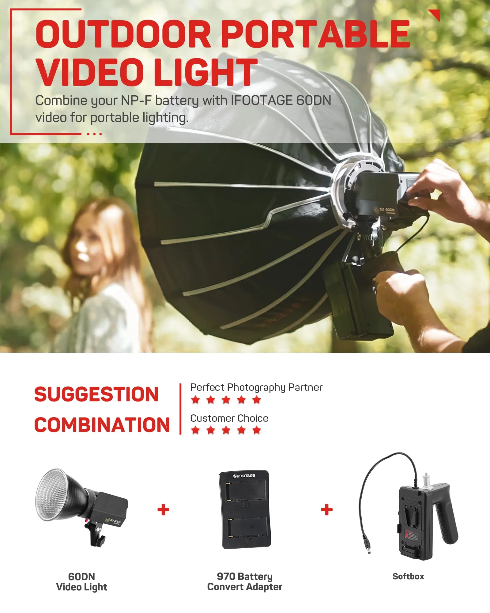 IFOOTAGE NP-F Battery to V-Mount Battery Converter Adapter for IFOOTAGE 60DN Portable Video Light, NP-F970 Battery Adapter to V-Mount Battery Grip - Image 2