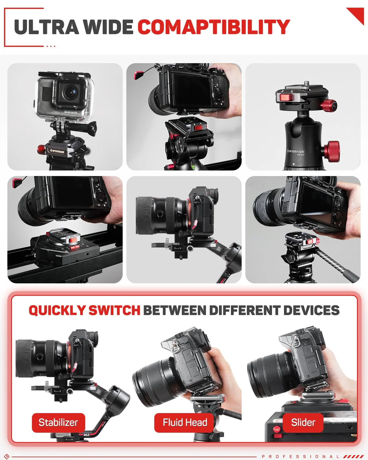 IFOOTAGE Q38 Quick Release Plate, Camera Quick Release Tripod Mount Adapter with 1/4" Screw, QR Adapter for Sony Canon DSLR, Tripods, Monopods, Sliders, Stablizers, Monitors Q38-Standard - Image 5