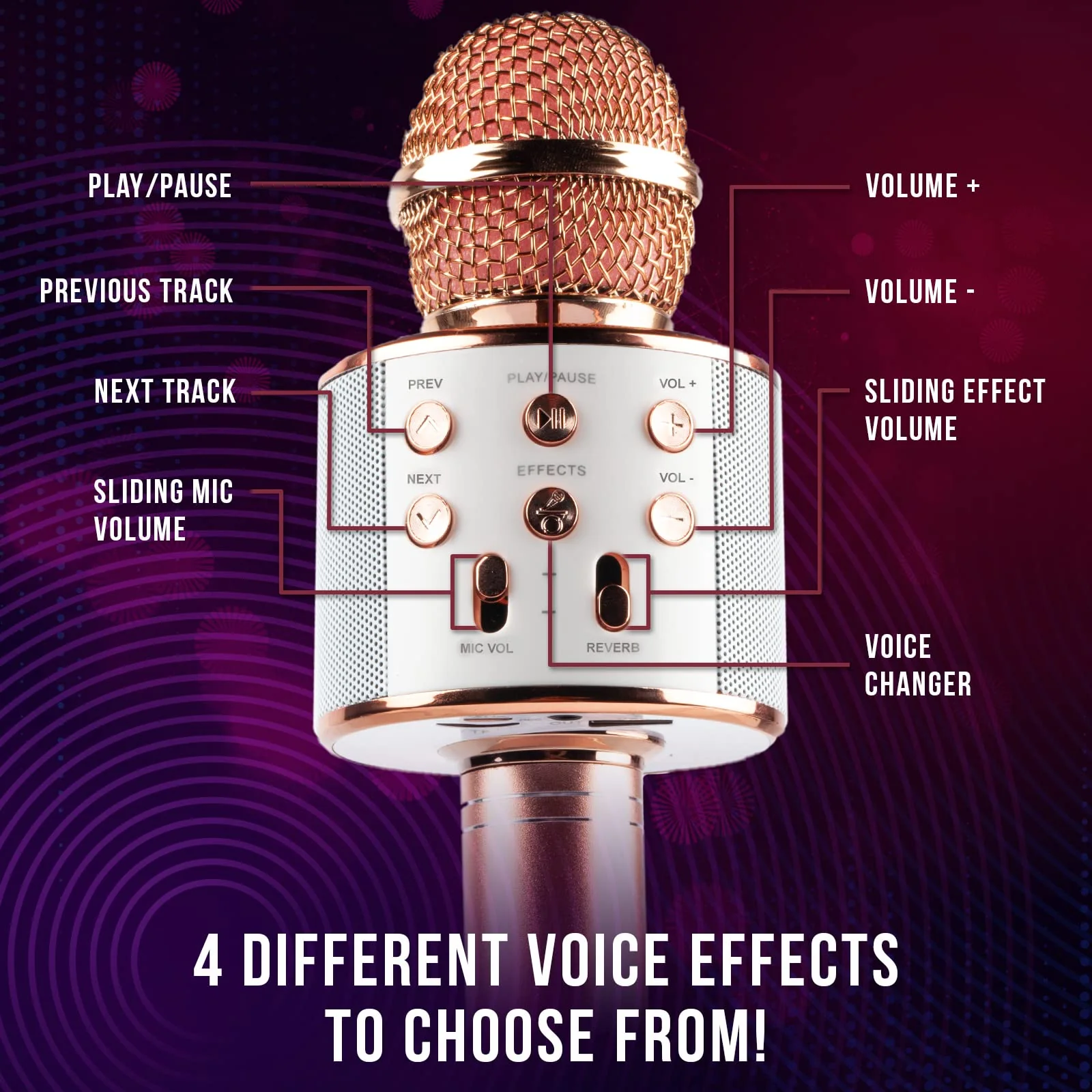 iJoy Wireless Karaoke Microphone - Bluetooth Karaoke Speaker with Voice Changer - Portable Singalong Microphone for Adults and Kids Rose Gold - Image 4