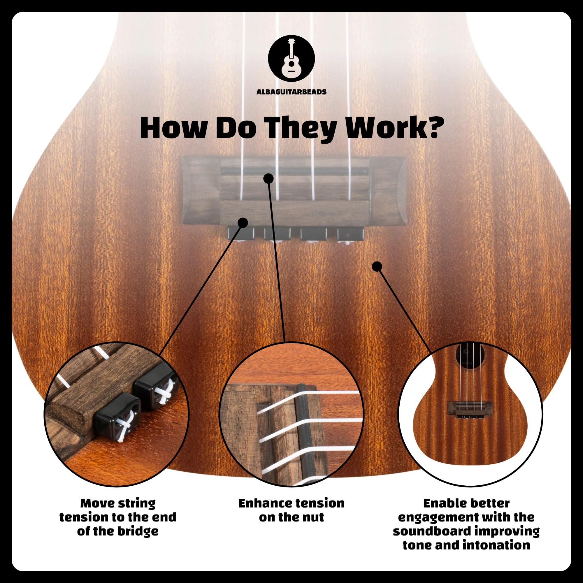 in Black gloss for Ukulele, for Nylon Ukulele Strings - Image 3
