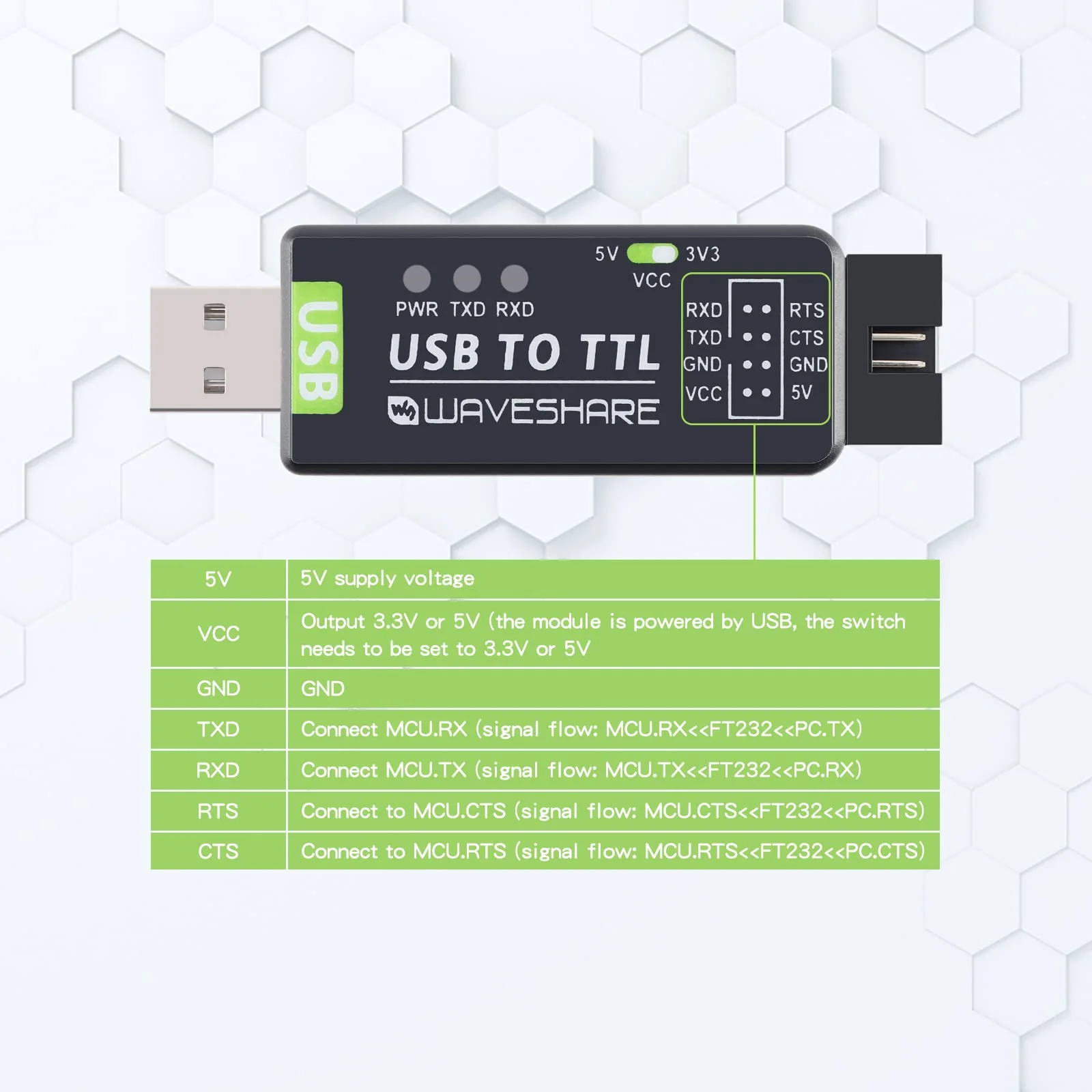 Industrial USB to Serial Adapter UART Serial Adapter FT232RL Serial to USB Converter USB to TTL Adapter Port Module Support Multi Systems and Multi Protection Circuits with Shell - Image 4