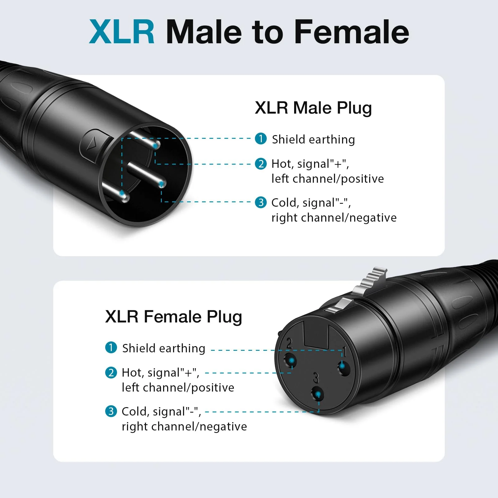 InnoGear XLR Microphone Cables, 15 Feet 2 Pack Oxygen-Free Copper Male to Female 3-Pin Balanced XLR Mic Cables Cord for Speaker Podcast Audio Mixer DMX Effector Amplifier Sound Card, Black - Image 7