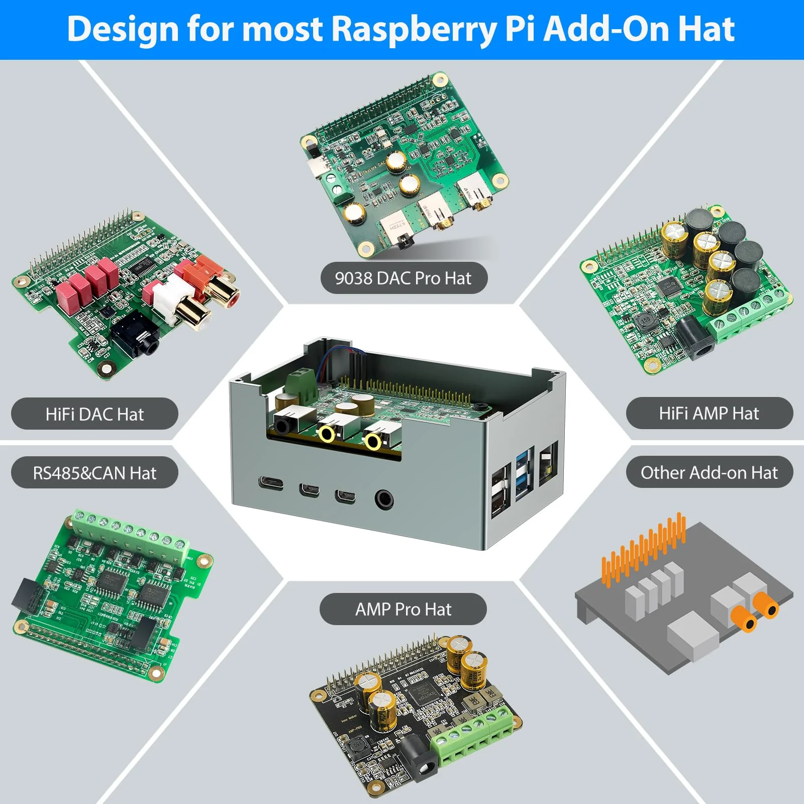 InnoMaker Aluminum Alloy Case for Raspberry Pi 4 - Compatible with DAC/DAC PRO/AMP/AMP PRO/RS485&CAN HAT, 3510 PWM Fan & Passive Heatsink Cooling for Expanded Boards - Image 3