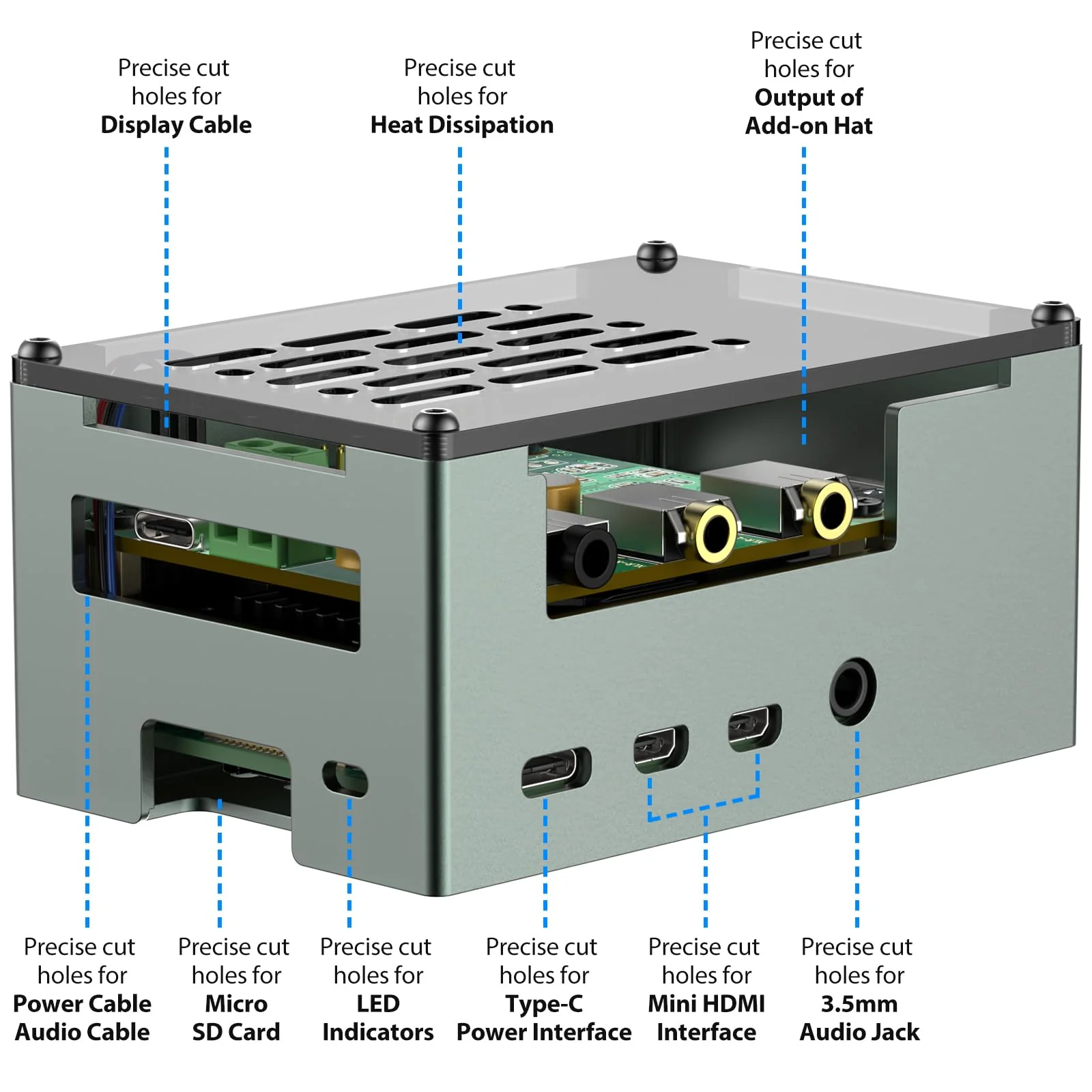 InnoMaker Aluminum Alloy Case for Raspberry Pi 4 - Compatible with DAC/DAC PRO/AMP/AMP PRO/RS485&CAN HAT, 3510 PWM Fan & Passive Heatsink Cooling for Expanded Boards - Image 5