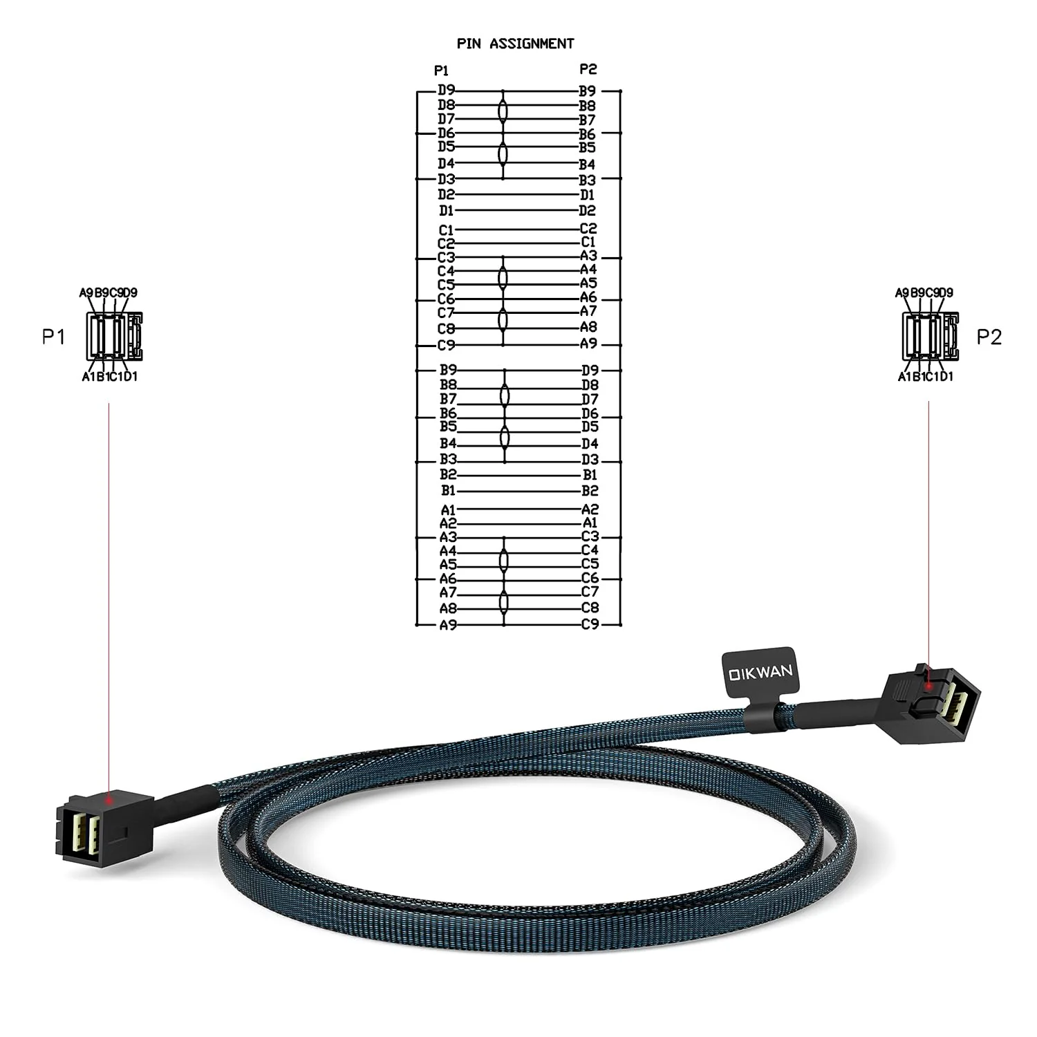 Internal HD Mini SAS SFF-8643 to SFF-8643, Internal Mini SAS to Mini SAS Cable, Compatible with RAID or PCI Express Controller(1.6FT/0.5M) 1.6Feet - Image 3