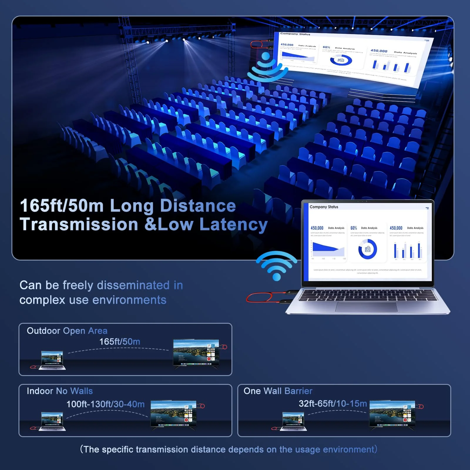 INVERSE NET Wireless HDMI Transmitter and Receiver, 4K Decode 1080P@60Hz Ultra HD Output, HDMI Wireless Support 2.4/5G Plug & Play for Video Streaming and Audio to Monitor from PC/Projector/TV Box black - Image 4