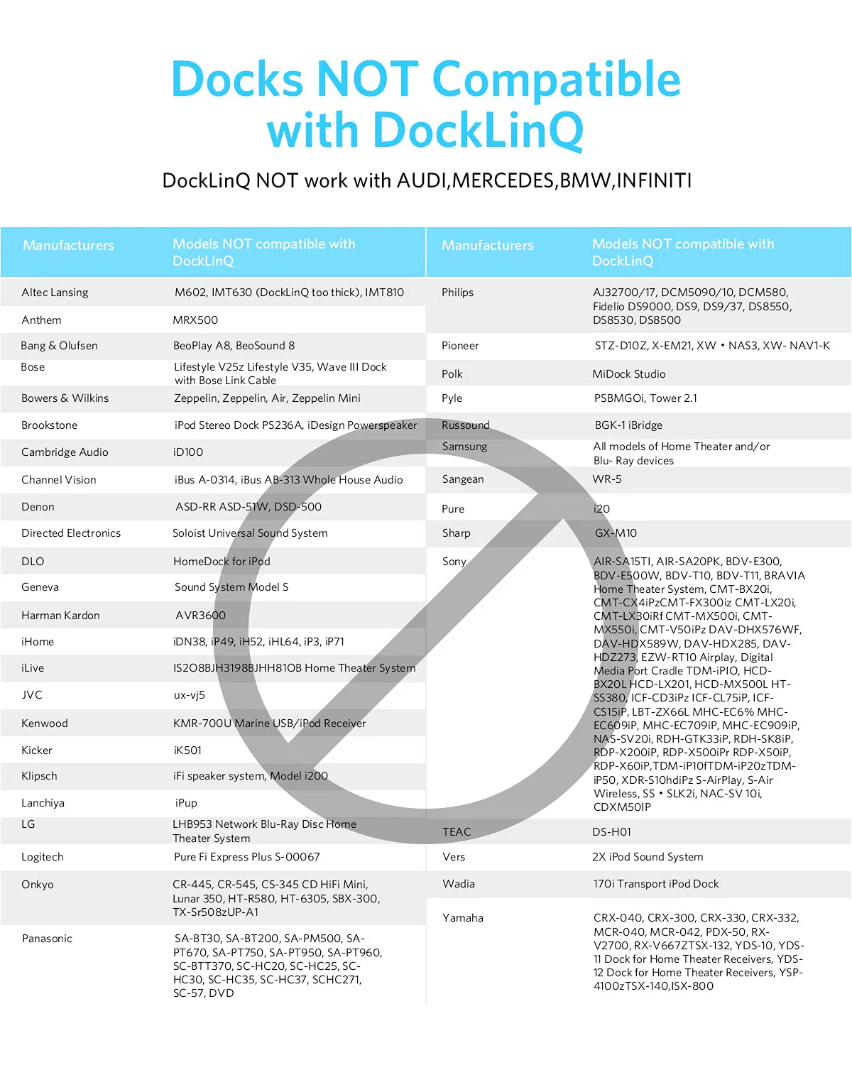 INVERY DockLinQ Pro Bluetooth 5.0 Adapter Receiver for Bose Sounddock and 30 pin iPod iPhone Music Docking Station(Not for Cars) - Image 6