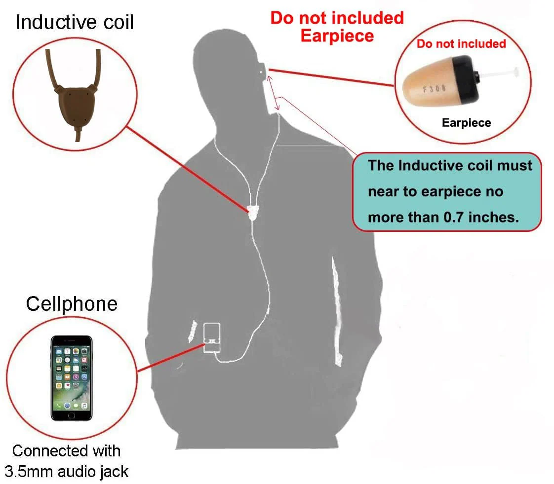 Invisible Skin Wireless Neckloop Inductive Transmitter with 3.5mm Plug - Transmitting Audio to Micro Earpiece(Not Included) for Discreet Voice Conversations and Music - No Microphone Function - Image 3