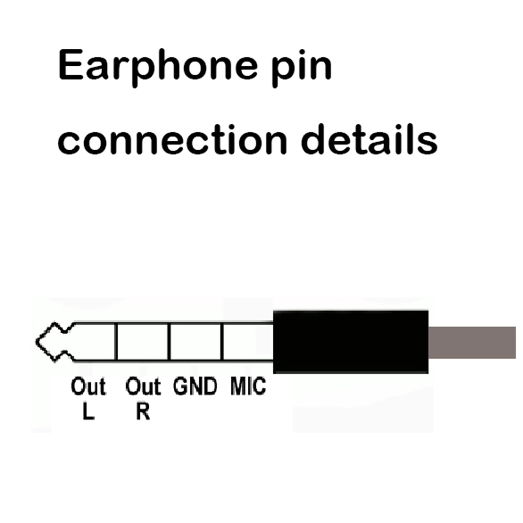 Invisible Skin Wireless Neckloop Inductive Transmitter with 3.5mm Plug - Transmitting Audio to Micro Earpiece(Not Included) for Discreet Voice Conversations and Music - No Microphone Function - Image 5