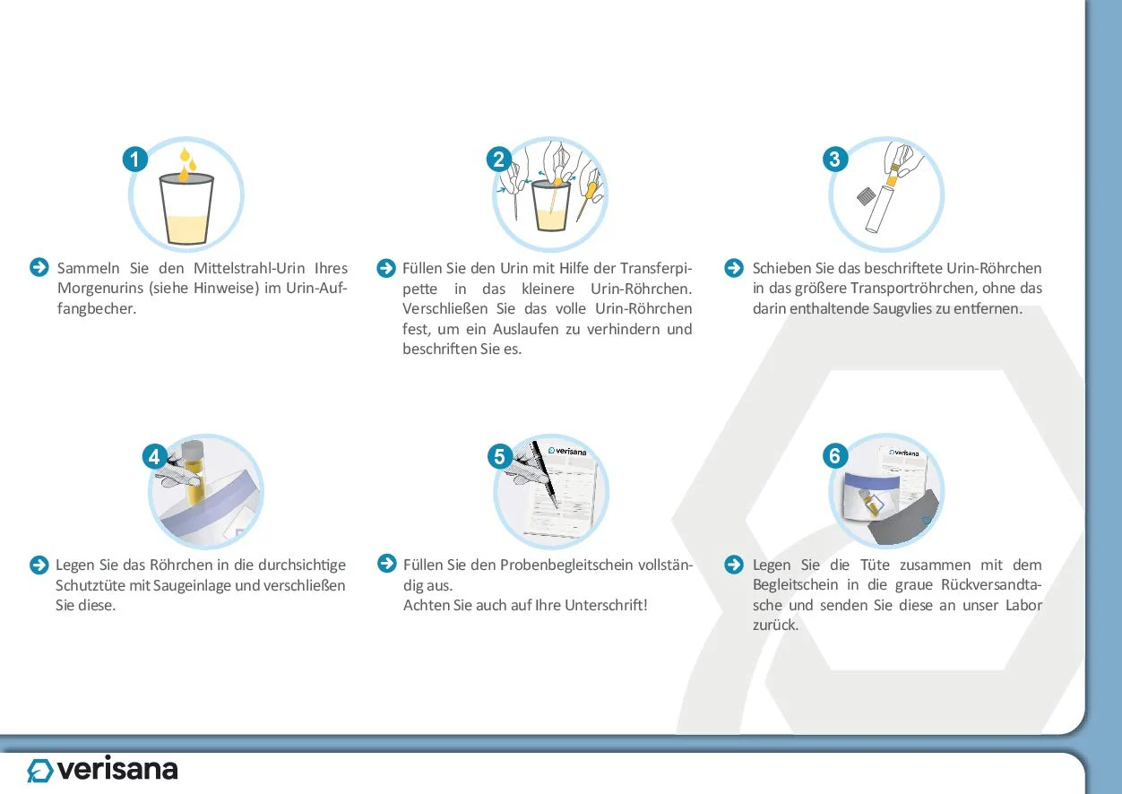 Iodine Deficiency Test Kit - Iodine Test for Iodine and Creatinine - Easy & Convenient Determine at Home - Iodine Deficiency and Thyroid Gland - Verisana Laboratory - Image 6