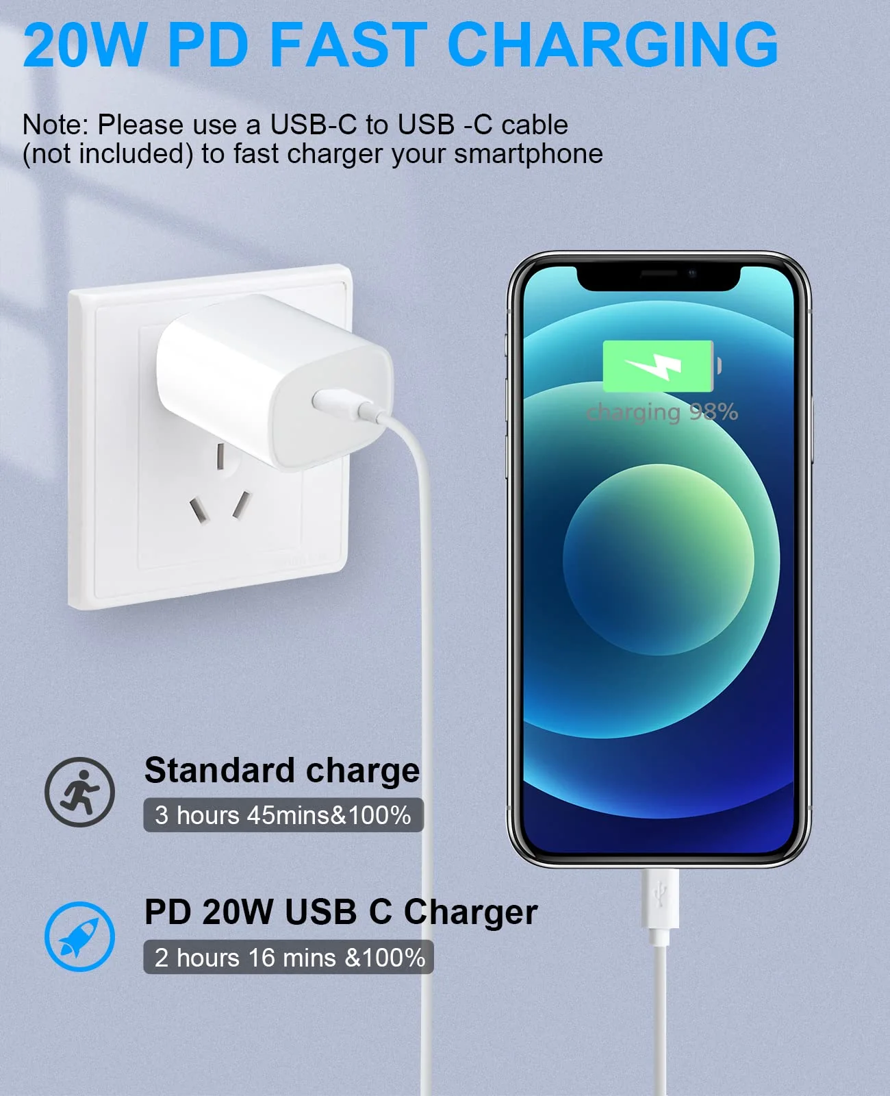 iPhone 13 12 11 Fast Charger [MFi Certified],10FT Long Fast Charging Lightning Cable with 20W USB C Charger Block for iPhone13/13Pro Max/12/12 Pro Max/11/11Pro/XS/Max/XR/X/8Plus,iPad,2 Pack White - Image 5