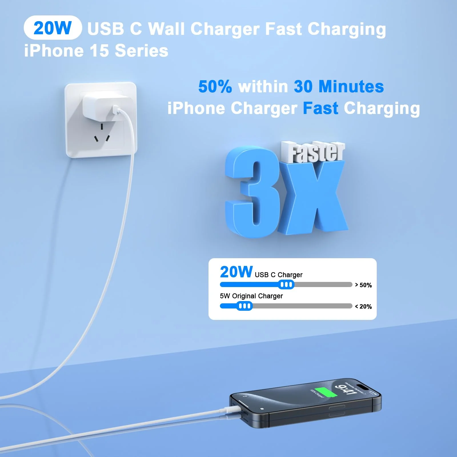 iPhone 16 15 Charger Fast Charging 10 FT, 2 Pack 20W USB C Wall Charger with 10FT Long Type C Charger Fast Charging Cable for iPhone 16/16 Plus/16 Pro/16 Pro Max/15/15 Pro/15 Pro Max/15 Plus White 10FT C - Image 2