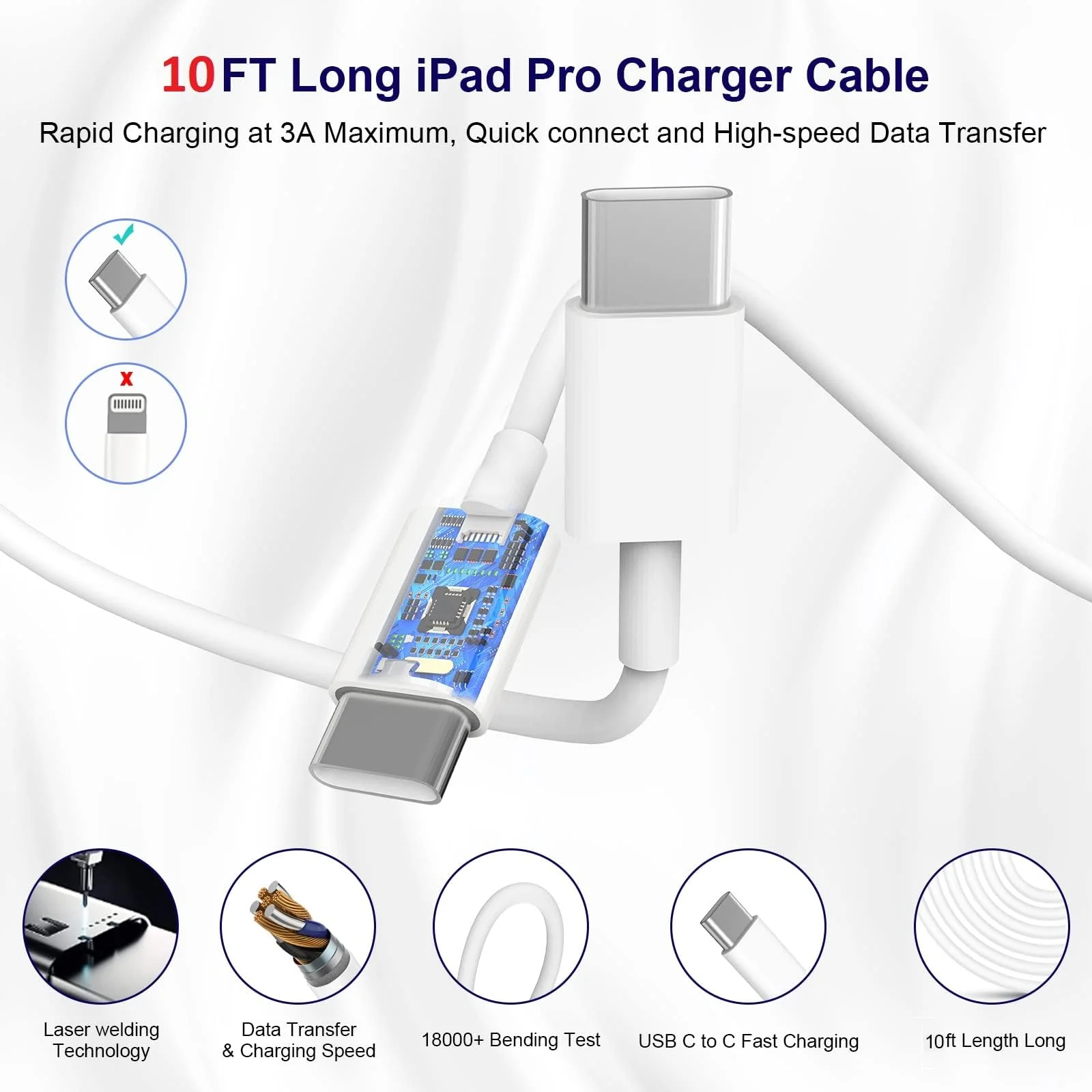 iPhone 16 15 Charger Fast Charging 10 FT, 2 Pack 20W USB C Wall Charger with 10FT Long Type C Charger Fast Charging Cable for iPhone 16/16 Plus/16 Pro/16 Pro Max/15/15 Pro/15 Pro Max/15 Plus White 10FT C - Image 3