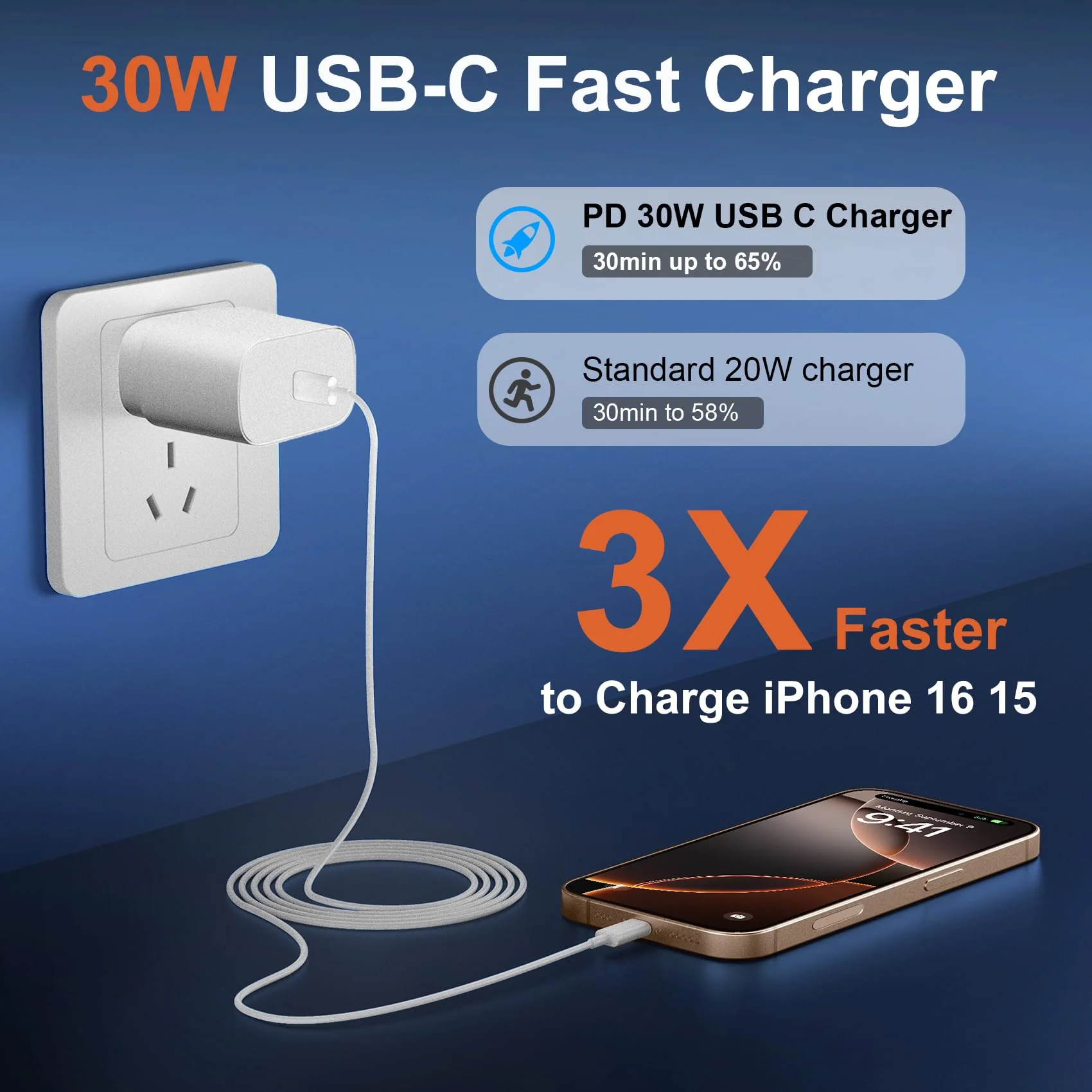 iPhone 16 15 Pro Max Charger Fast Charging, 30W USB C iPhone 15 16 Pro Max Fast Charger Block with 10FT Long USB C Charging Cable for iPhone 16 Pro Max/16 Pro/15 Pro Max,iPad,Samsung Galaxy S24 Ultra White - Image 3